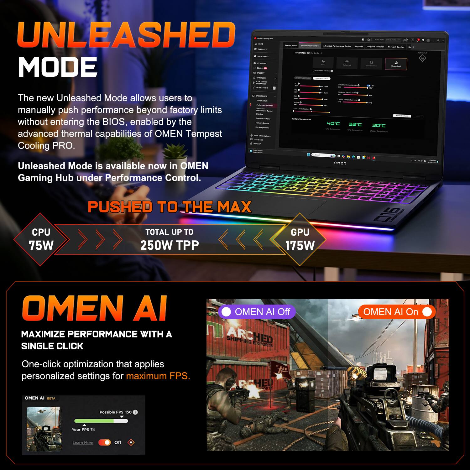 UNLEASHED MODE

The new Unleashed Mode allows users to manually push performance beyond factory limits without entering the BIOS, enabled by the advanced thermal capabilities of OMEN Tempest Cooling PRO.

Unleashed Mode is available now in OMEN Gaming Hub under Performance Control.

PUSHED TO THE MAX
CPU 75W
TOTAL UP TO 250W TPP
GPU 175W

OMEN AI
MAXIMIZE PERFORMANCE WITH A SINGLE CLICK

One-click optimization that applies personalized settings for maximum FPS.

OMEN AI Off
OMEN AI On

Possible FPS 150
Your FPS 74
Learn More Off
