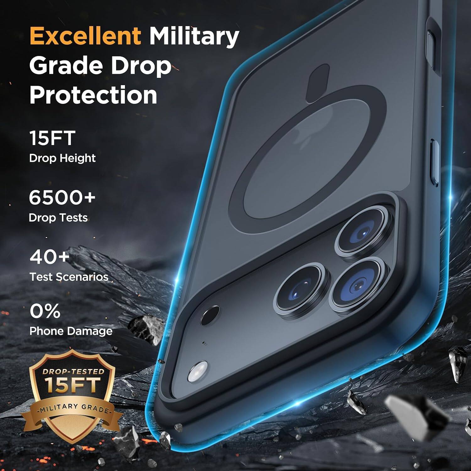 Excellent Military Grade Drop Protection

15FT Drop Height

6500+ Drop Tests

40+ Test Scenarios

0% Phone Damage

DROP-TESTED 15FT - MILITARY GRADE