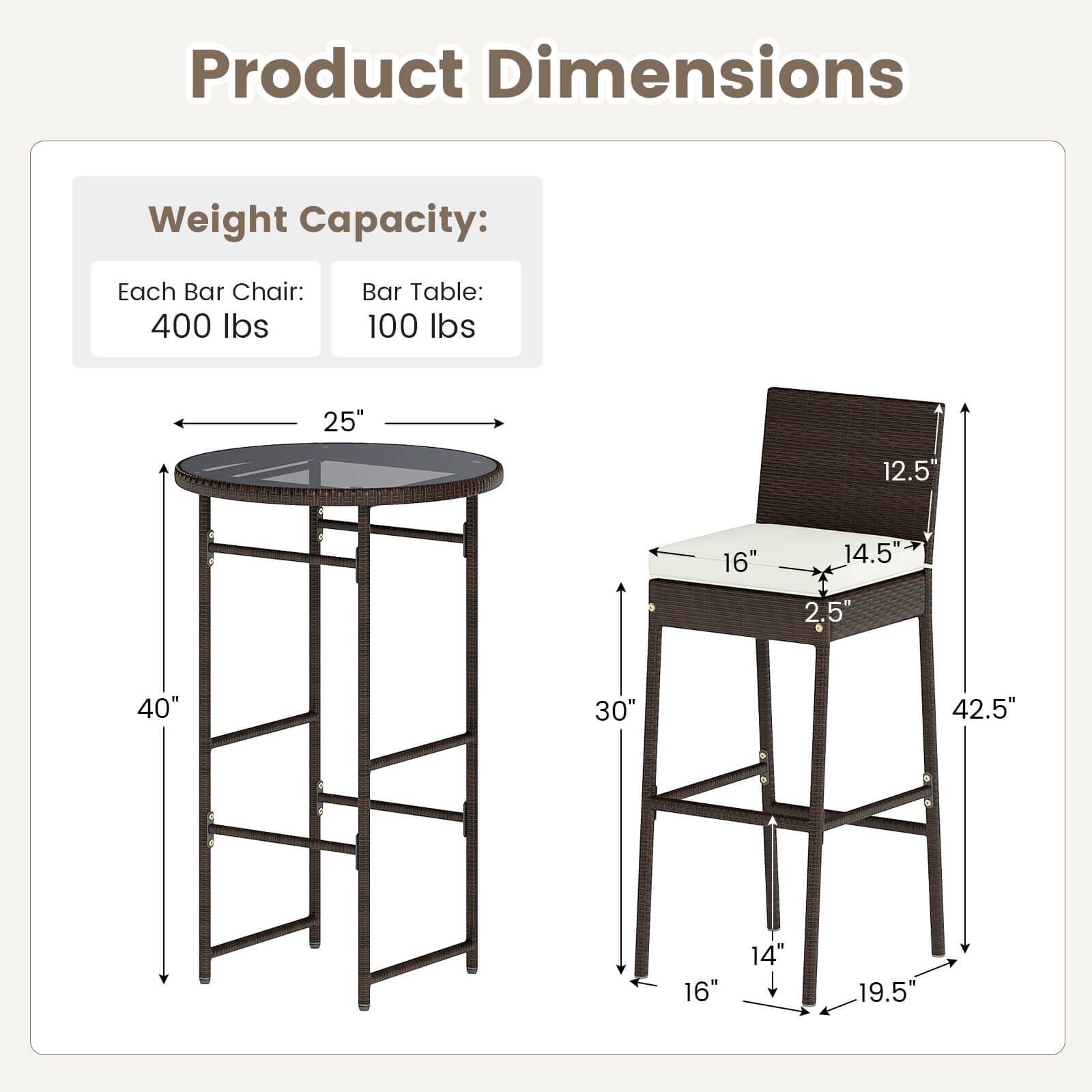 Product Dimensions

Weight Capacity:
Each Bar Chair: 400 lbs
Bar Table: 100 lbs

Bar Table:
- Diameter: 25"
- Height: 40"

Bar Chair:
- Seat Height: 30"
- Seat Depth: 16"
- Seat Width: 14.5"
- Seat Thickness: 2.5"
- Back Height: 12.5"
- Overall Height: 42.5"
- Base Width: 19.5"
- Base Depth: 14"