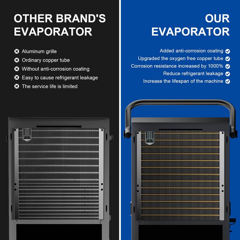 **OTHER BRAND'S EVAPORATOR**

- Aluminum grille
- Ordinary copper tube
- Without anti-corrosion coating
- Easy to cause refrigerant leakage
- The service life is limited

**OUR EVAPORATOR**

- Added anti-corrosion coating
- Upgraded the oxygen-free copper tube
- Corrosion resistance increased by 1000%
- Reduce refrigerant leakage
- Increase the lifespan of the machine