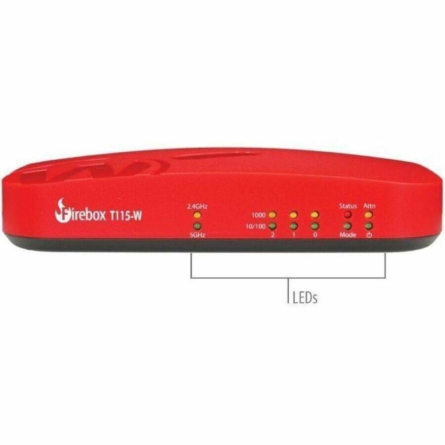 Firebox T115-W  
2.4GHz 5GHz  
1000  
10/100  
2 1 0  
Status Attn Mode  
LEDs