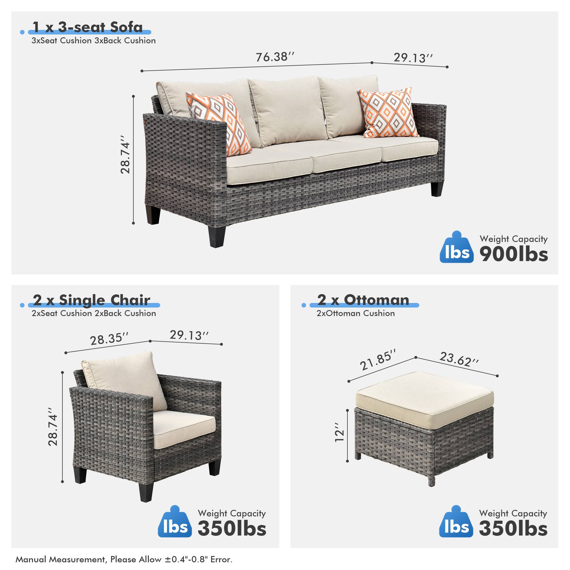 1 x 3-seat Sofa  
3xSeat Cushion 3xBack Cushion  
76.38" 29.13" 28.74"  
Weight Capacity lbs 900lbs  

2 x Single Chair  
2xSeat Cushion 2xBack Cushion  
28.35" 29.13" 28.74"  
Weight Capacity lbs 350lbs  

2 x Ottoman  
2xOttoman Cushion  
21.85" 23.62" 12"  
Weight Capacity lbs 350lbs  

Manual Measurement, Please Allow ±0.4"-0.8" Error.