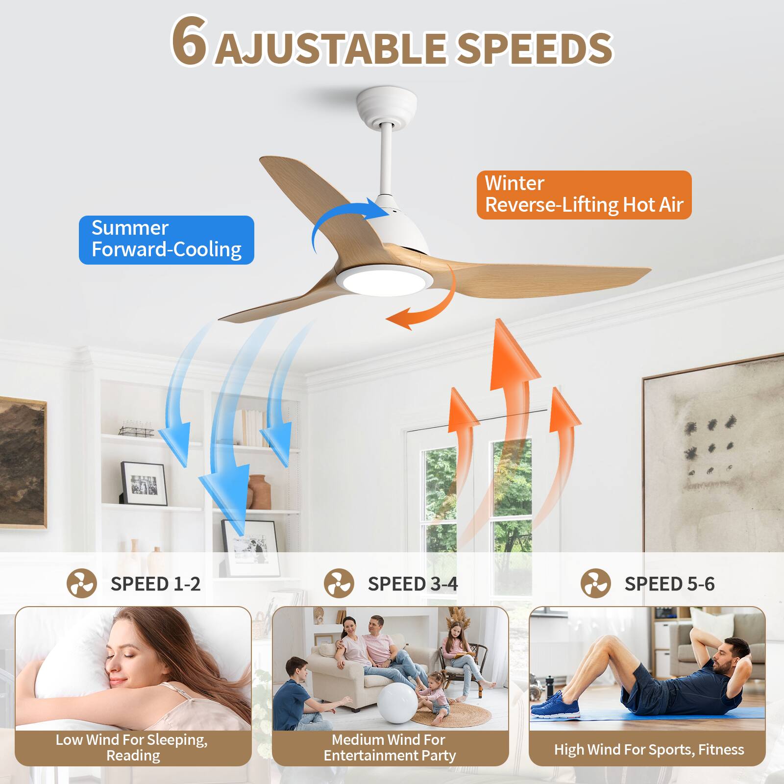 6 Adjustable Speeds

Summer Forward-Cooling  
Winter Reverse-Lifting Hot Air

SPEED 1-2  
Low Wind For Sleeping, Reading

SPEED 3-4  
Medium Wind For Entertainment Party

SPEED 5-6  
High Wind For Sports, Fitness
