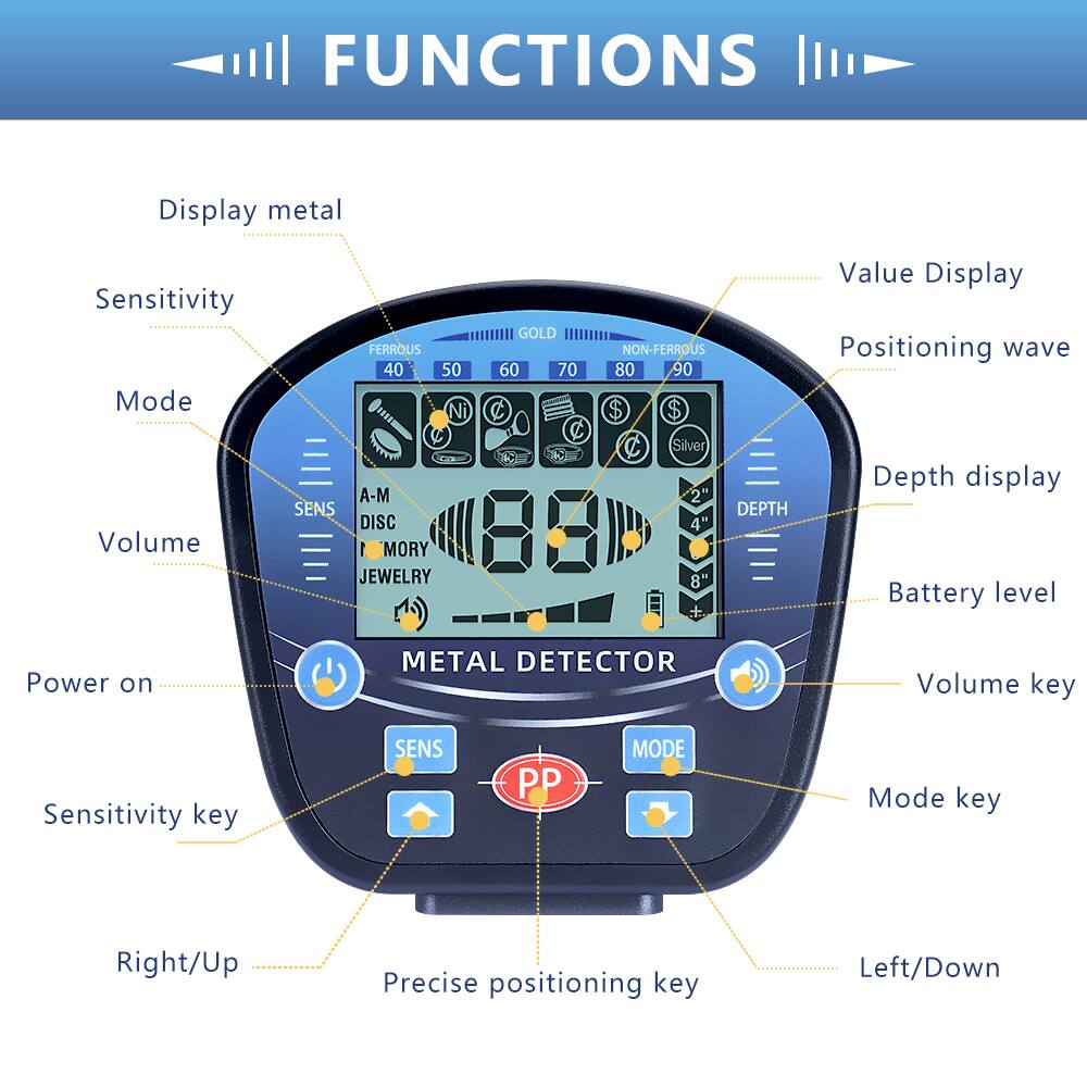 **FUNCTIONS**

- Display metal
- Sensitivity
- Mode
- Volume
- Power on
- Sensitivity key
- Right/Up
- Precise positioning key
- Left/Down
- Value Display
- Positioning wave
- Depth display
- Battery level
- Volume key
- Mode key

**SENS**
- A-M
- DISC
- MEMORY
- JEWELRY

**NON-FERROUS**
- 80
- 90

**FERROUS**
- 40
- 50
- 60
- 70

**GOLD**
- 60
- 70

**DEPTH**
- 2'
- 4'

**METAL DETECTOR**