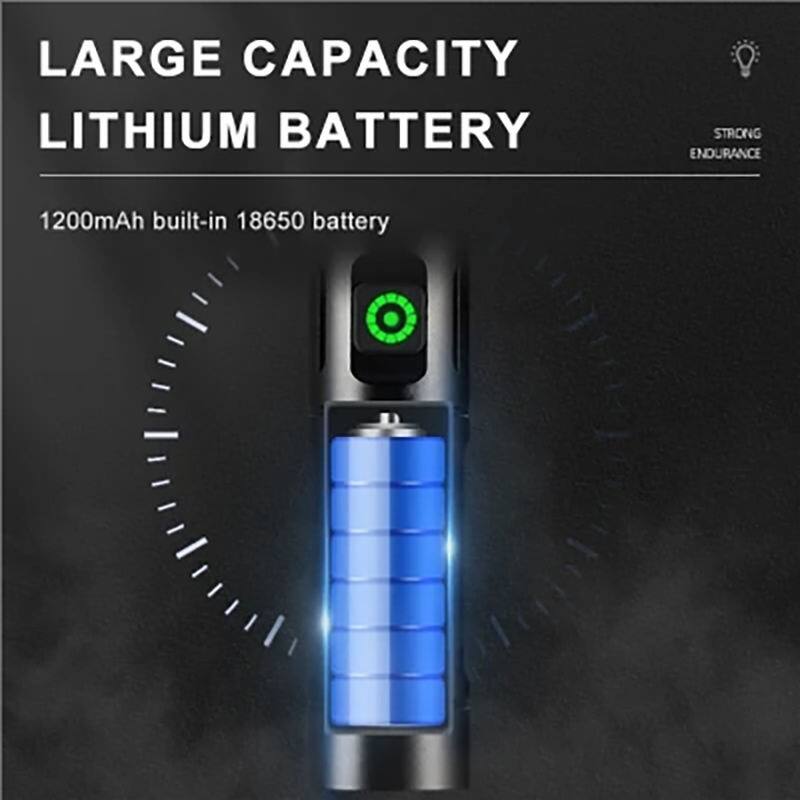 LARGE CAPACITY LITHIUM BATTERY  
1200mAh built-in 18650 battery  
STRONG ENDURANCE