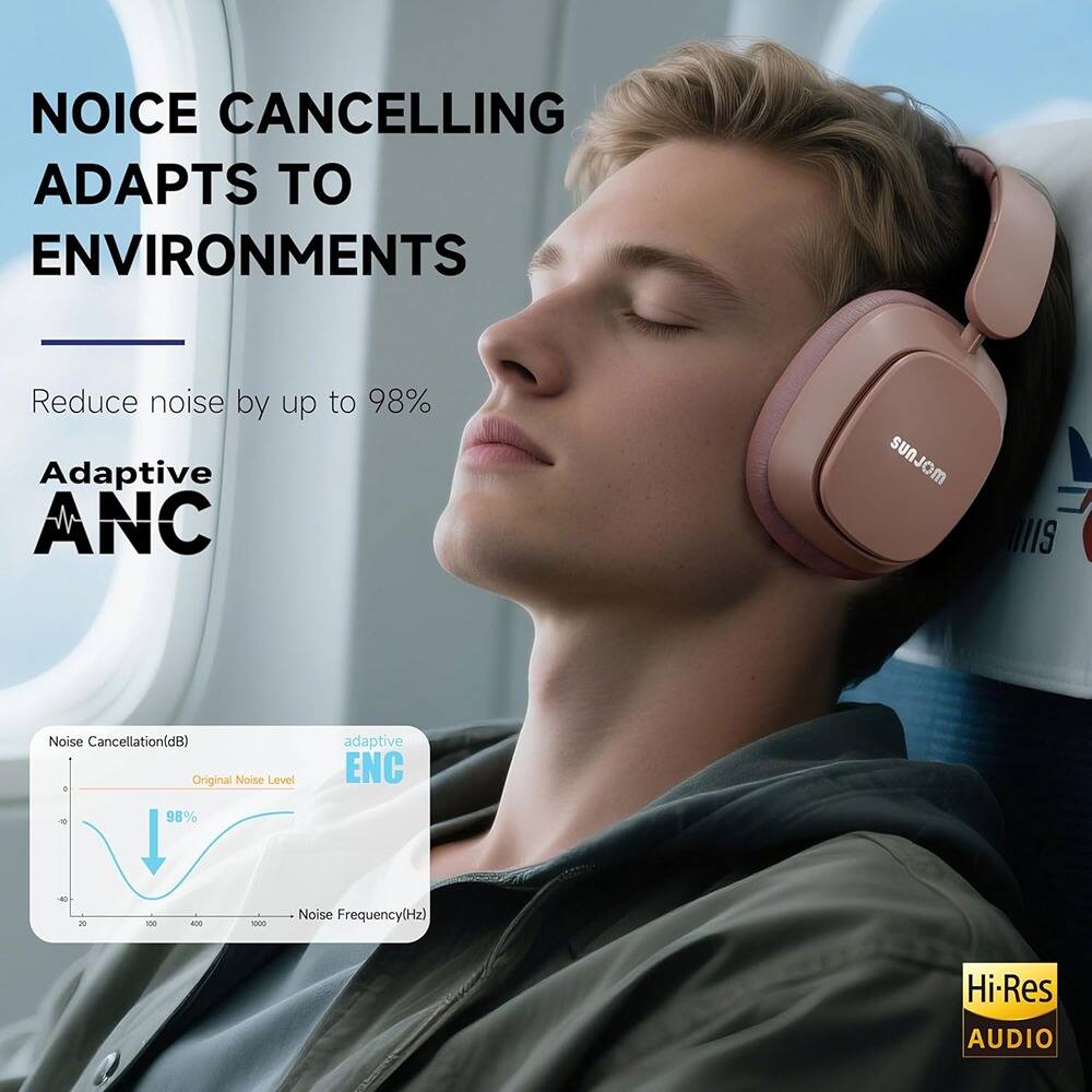 NOISE CANCELLING ADAPTS TO ENVIRONMENTS

Reduce noise by up to 98%

Adaptive ANC

Noise Cancellation(dB)
Original Noise Level
adaptive ENC - 98%

Noise Frequency(Hz)

Hi-Res AUDIO