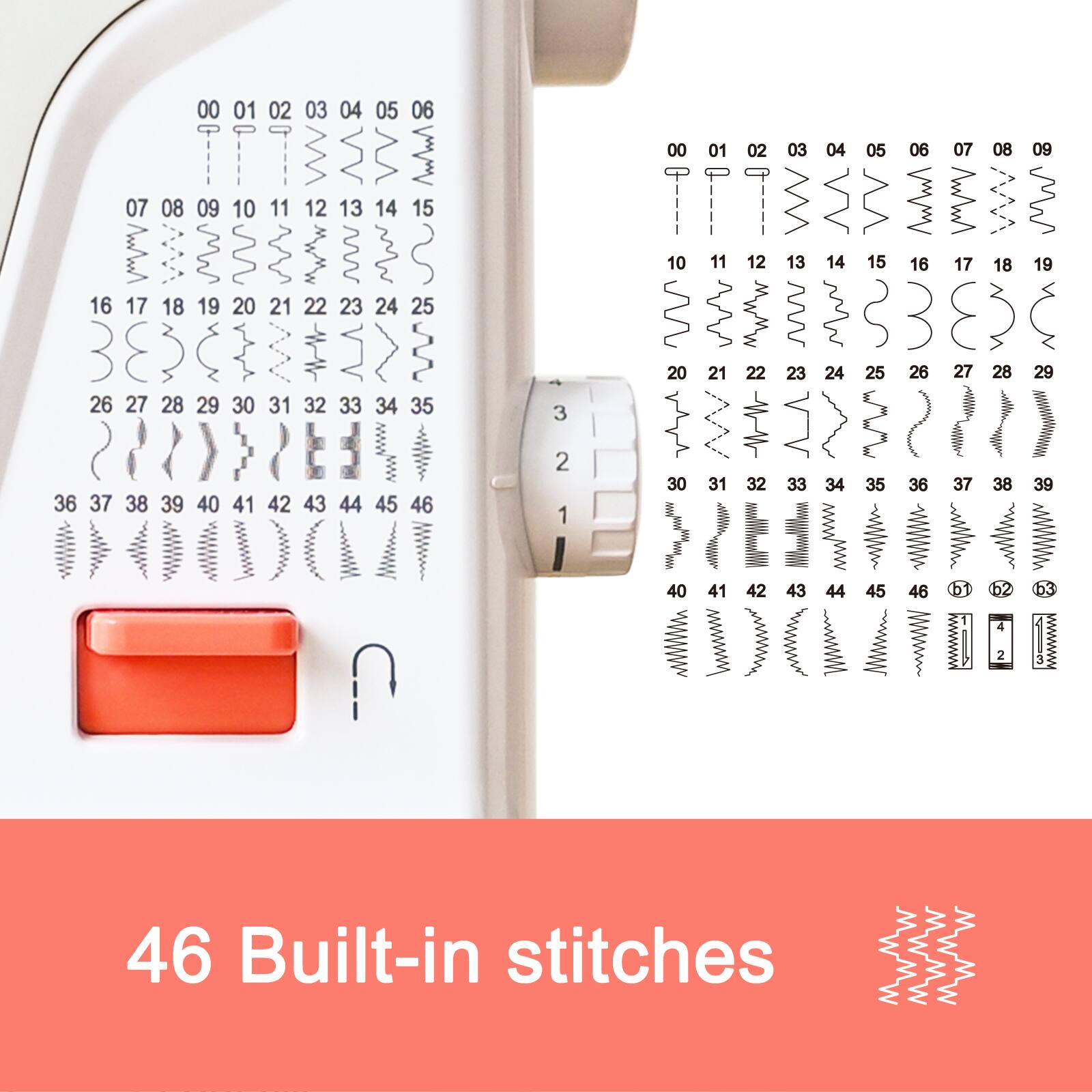 00 01 02 03 04 05 06  
VV  
07 08 09 10 11 12 13 14 15  
Mw  
16 17 18 19 20 21 22 23 24 25  
00 10 01 11 02 12 03 13 04 14 05 15 06 16 07 17 08 18 09 19  
26 27 28 29 30 31 32 33 34 35  
36 37 38 39 40 41 42 43 44 45 46  
2 1 30 31 32 33 34 35 36 37 38 39 40 41 42 43 44 4