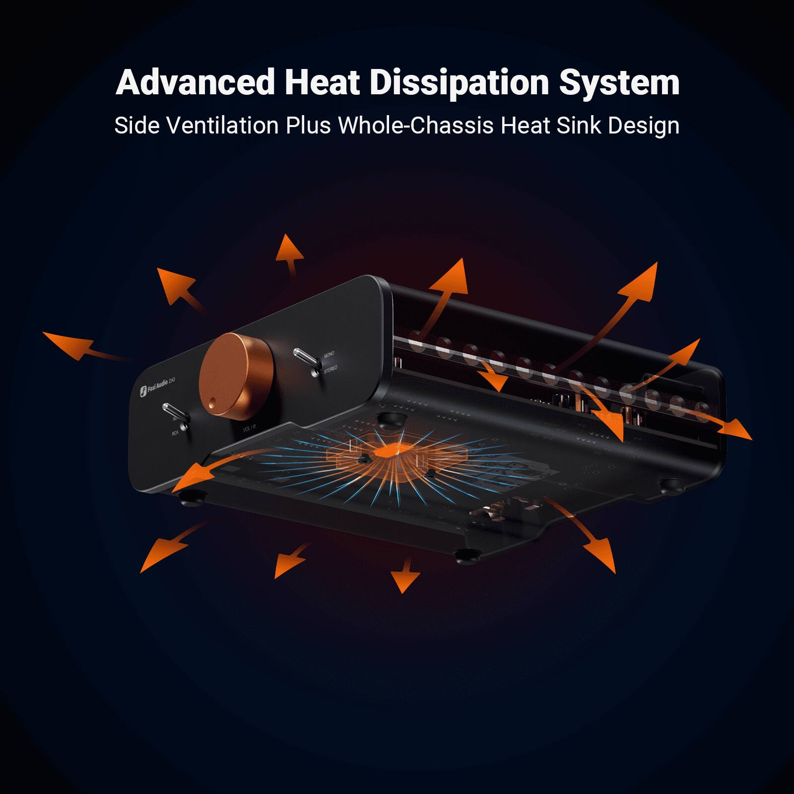 Advanced Heat Dissipation System  
Side Ventilation Plus Whole-Chassis Heat Sink Design