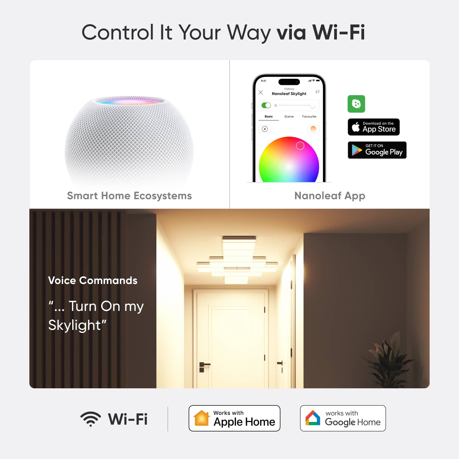 Control It Your Way via Wi-Fi. Smart Home Ecosystems. Nanoleaf App. Voice Commands. "Turn On my Skylight." Wi-Fi. Works with Apple Home. Works with Google Home.