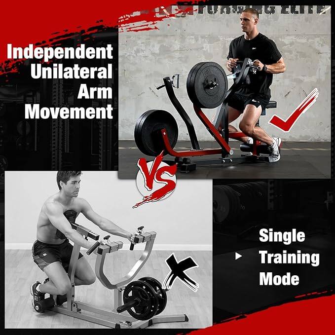 Independent Unilateral Arm Movement x Single Training Mode