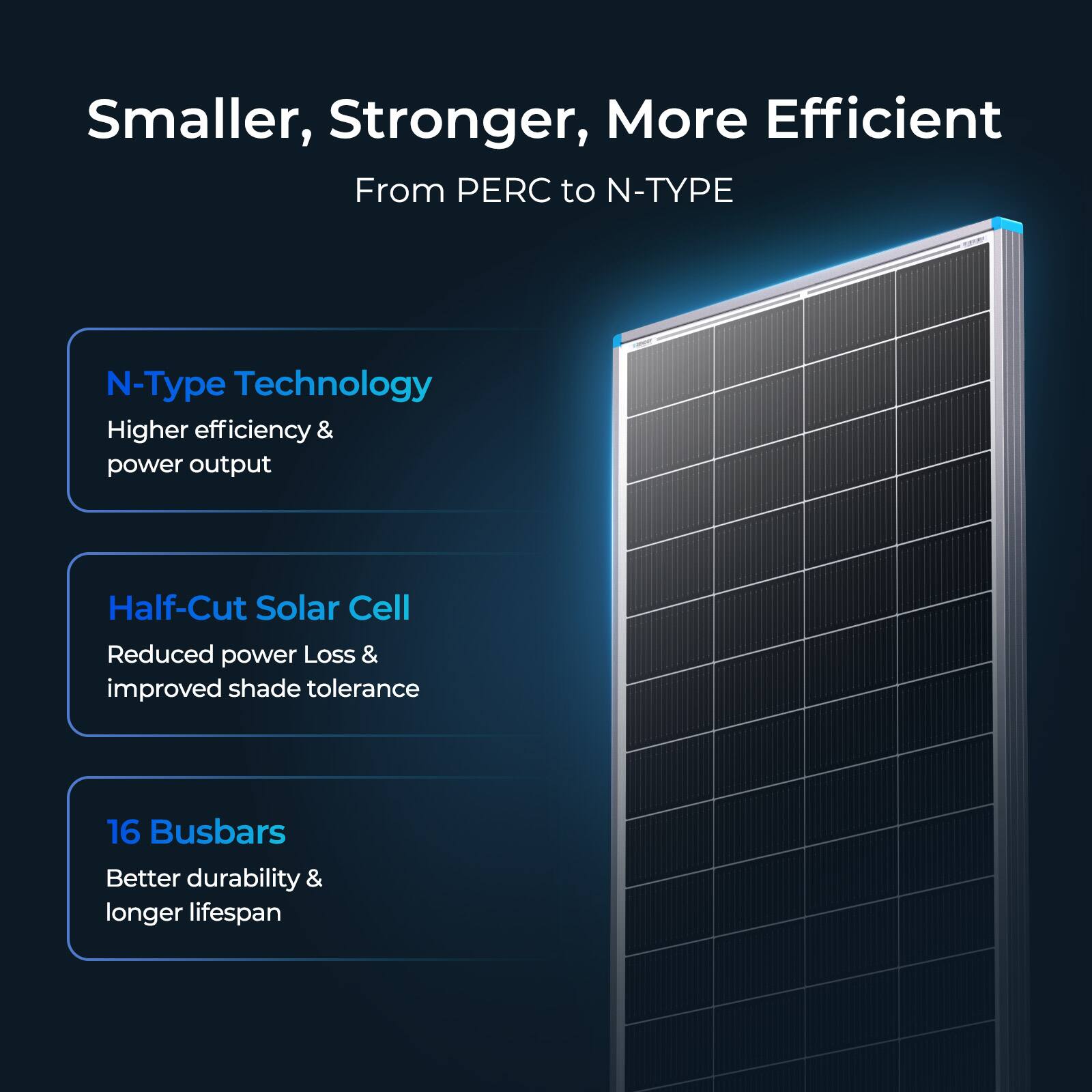 Smaller, Stronger, More Efficient From PERC to N-TYPE

N-Type Technology
Higher efficiency & power output

Half-Cut Solar Cell
Reduced power Loss & improved shade tolerance

16 Busbars
Better durability & longer lifespan
