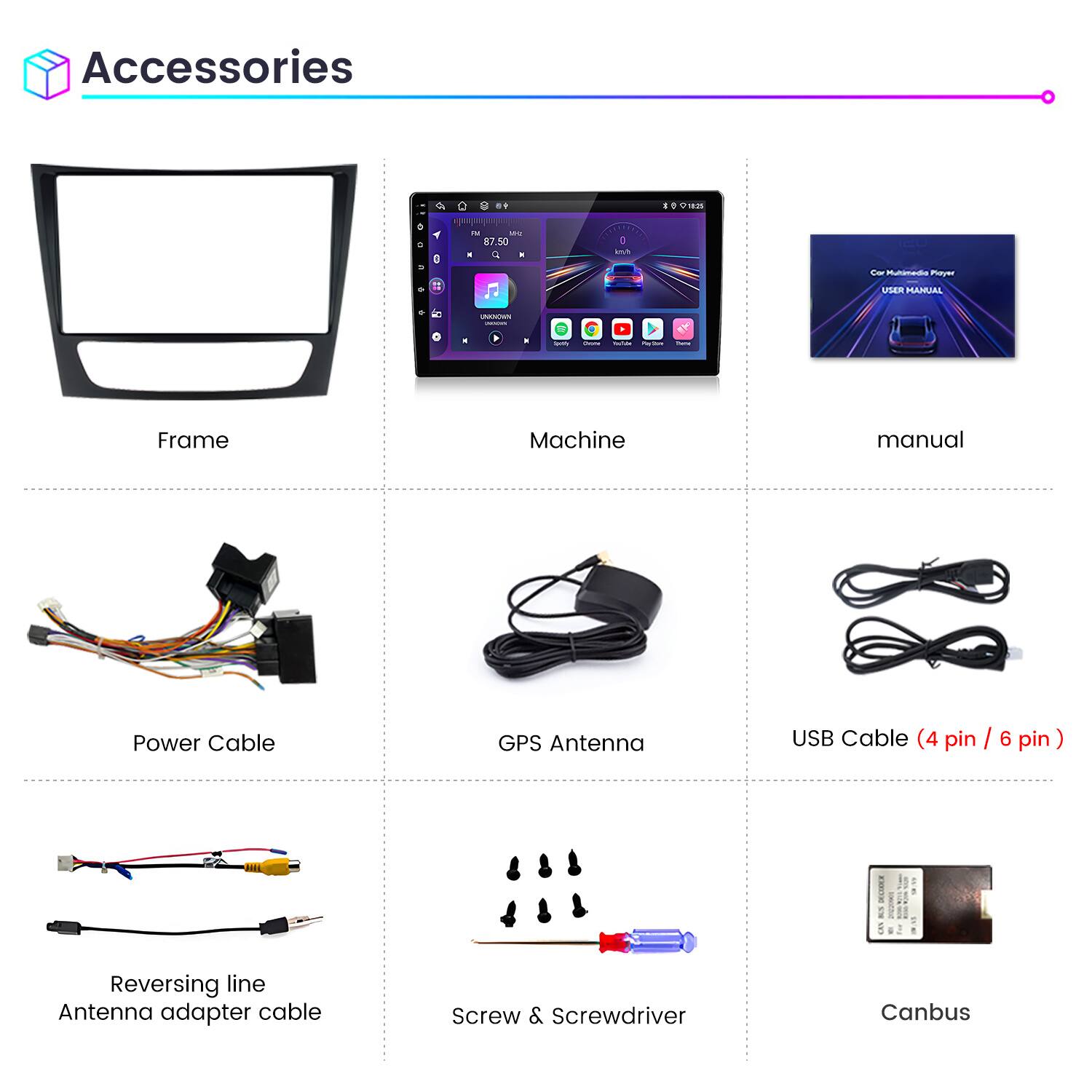 Accessories

- Frame
- Machine
- Manual
- Power Cable
- GPS Antenna
- USB Cable (4 pin / 6 pin)
- Reversing line Antenna adapter cable
- Screw & Screwdriver
- Canbus