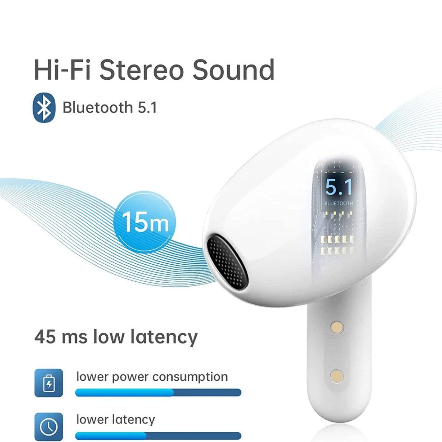 Angle. Home Collection - White Bluetooth 5.1 Noise Cancelling Wireless Sport Earbuds with Built-in Microphone.