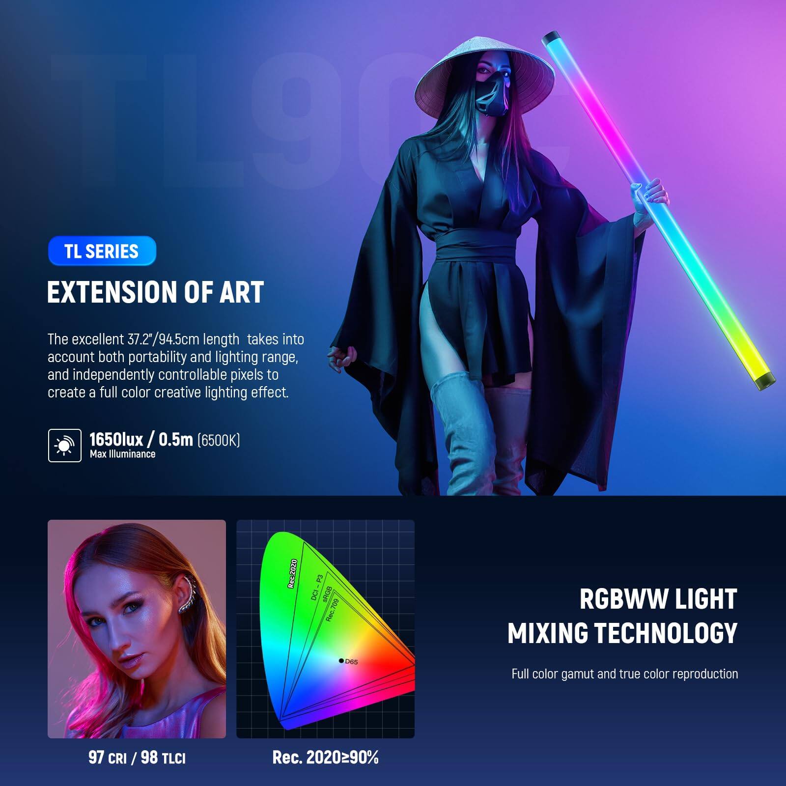 TL90 TL SERIES EXTENSION OF ART

The excellent 37.27"/94.5cm length takes into account both portability and lighting range, and independently controllable pixels to create a full color creative lighting effect.

1650lux / 0.5m (6500K) Max Illuminance

RGBWW LIGHT MIXING TECHNOLOGY

Full color gamut and true color reproduction

97 CRI / 98 TLCI

Rec. 2020>90%