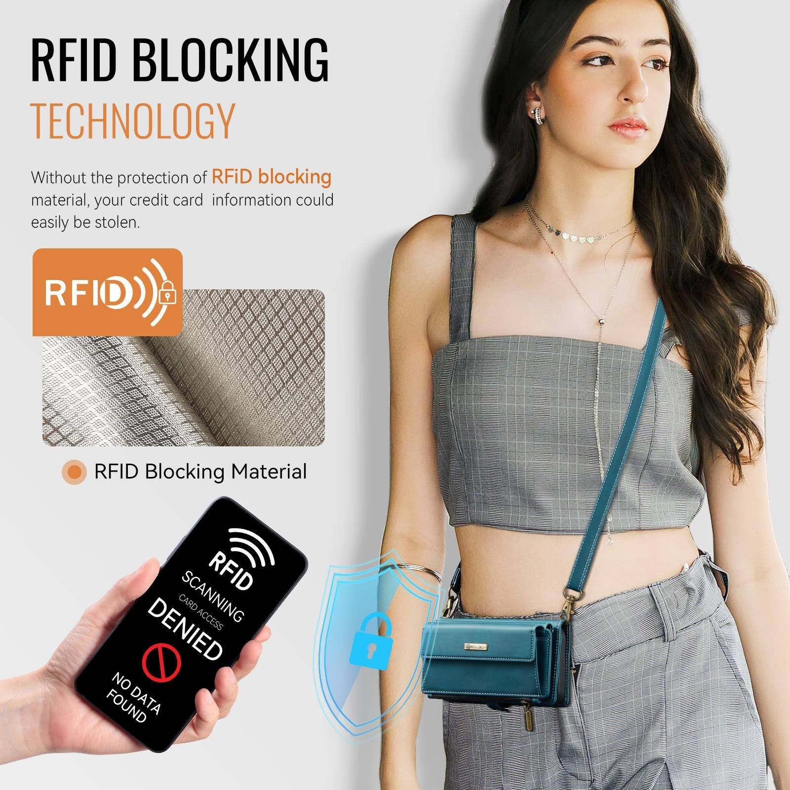 RFID BLOCKING TECHNOLOGY

Without the protection of RFID blocking material, your credit card information could easily be stolen.

RFID Blocking Material

RFID SCANNING CARD ACCESS DENIED
NO DATA FOUND