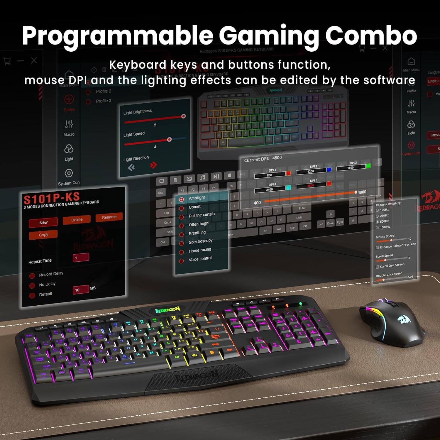 The text in the image can be grouped and corrected as follows:

---

**Programmable Gaming Combo**

**S101P-KS GAMING KEYBOARD**

- **Keyboard Keys and Buttons Function, Mouse DPI, and the Lighting Effects can be edited by the software.**

**Eagle Profile:**
- **Profile 2**
- **Profile 3**
- **Profile 4**

**Light:**
- **Light Brightness: 5**
- **Light Speed: 4**
- **Light Direction: System Center**

**S101P-KS GAMING KEYBOARD:**
- **3 MODES CONNECTION**
- **Rename**
- **Delete**
- **New**
- **Copy**

**REDRAGON:**
- **Repeat Time**
- **Record Delay: No Delay MS 10**
- **Default**

**Lighting Effects:**
- **Ambient**
- **Comet**
- **Pulse the curtain**
- **Often Bright**
- **Breathing**
- **Spectroscopy**
- **Horse Racing**
- **Voice Control**

**Current DPI:**
- **DPI 1: 4800**
- **DPI 2: 800**
- **DPI 3: 400**
- **DPI 4: 1200**

**System Control:**
- **Pointer Precision: Initial**
- **Scroll Speed: 3**
- **Scroll One Screen**
- **Double Click Speed: 500**

---

This text describes the features and customization options available for the S101P-KS Gaming Keyboard and Mouse, including profiles, lighting effects, and DPI settings.