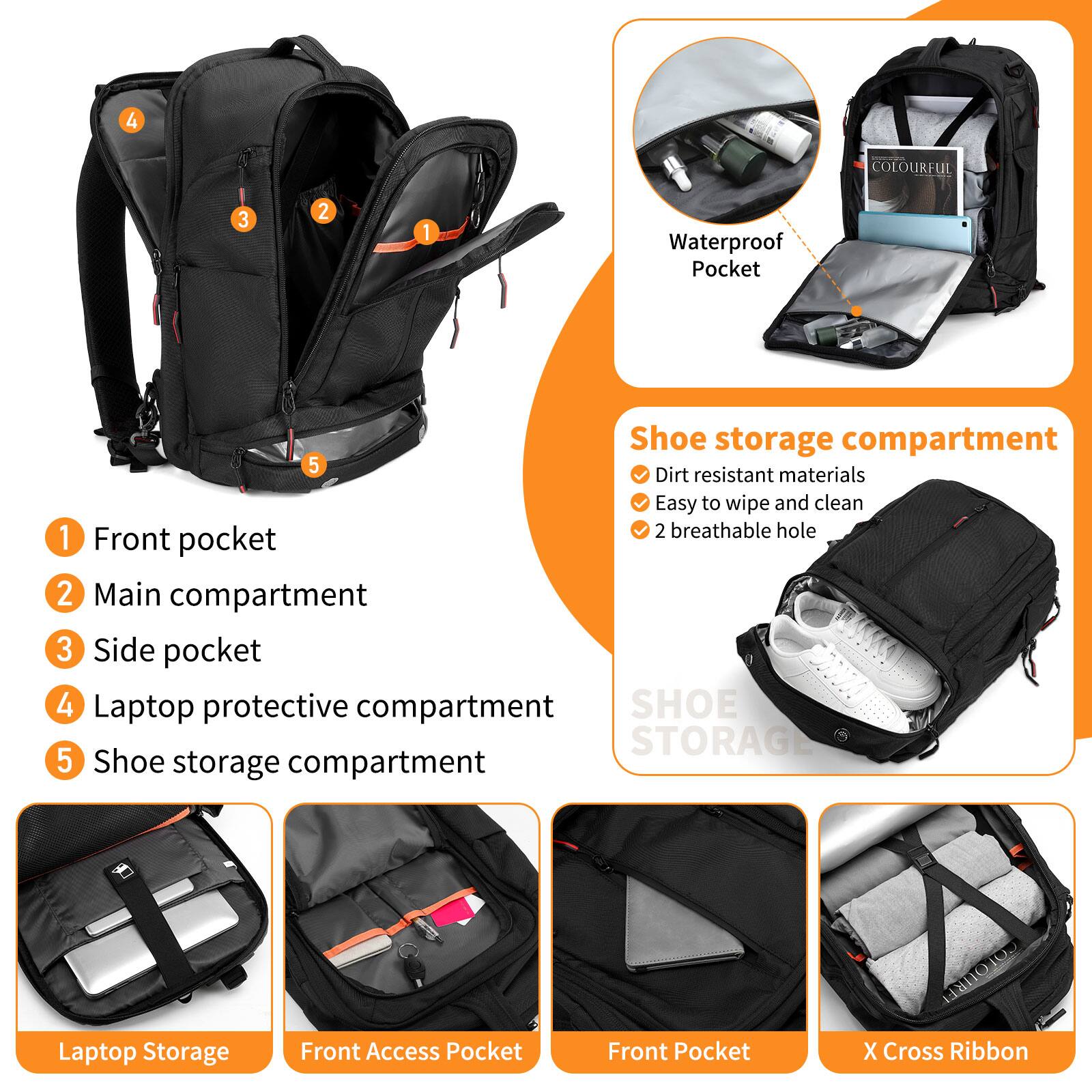 4 COLOURFUL 3 2 1 Waterproof Pocket Shoe storage compartment 5 Dirt resistant materials Easy to wipe and clean 1 2 breathable hole Front pocket 2 Main compartment 3 Side pocket 4 Laptop protective compartment SHOE STORAGE 5 Shoe storage compartment Laptop Storage Front Access Pocket Front Pocket X Cross Ribbon

1 Front pocket  
2 Main compartment  
3 Side pocket  
4 Laptop protective compartment  
5 Shoe storage compartment  

Shoe storage compartment  
- Dirt resistant materials  
- Easy to wipe and clean  
- 2 breathable hole  

Laptop Storage  
Front Access Pocket  
Front Pocket  
X Cross Ribbon