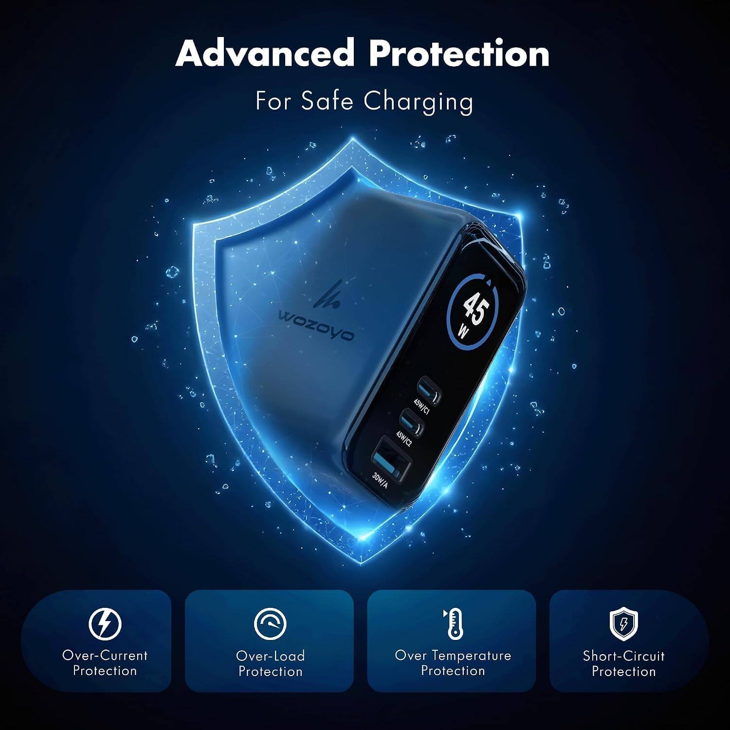 Advanced Protection For Safe Charging

wozoyo W 45 rawicl wer i

Over-Current Protection
Over-Load Protection
Over Temperature Protection
Short-Circuit Protection