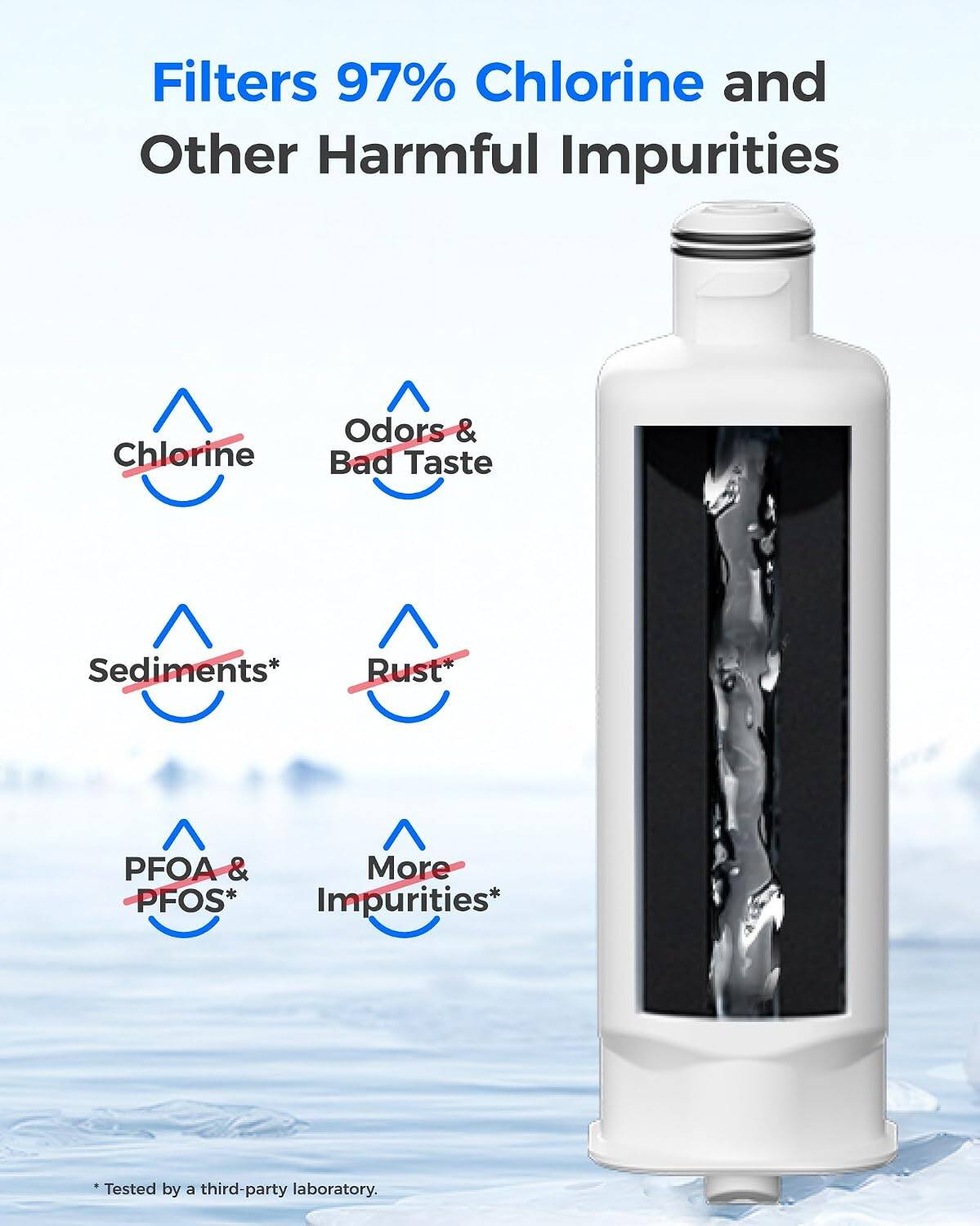 Filters 97% Chlorine and Other Harmful Impurities

- Chlorine
- Odors & Bad Taste
- Sediments*
- Rust*
- PFOA & PFOS* Impurities*

*Tested by a third-party laboratory.
