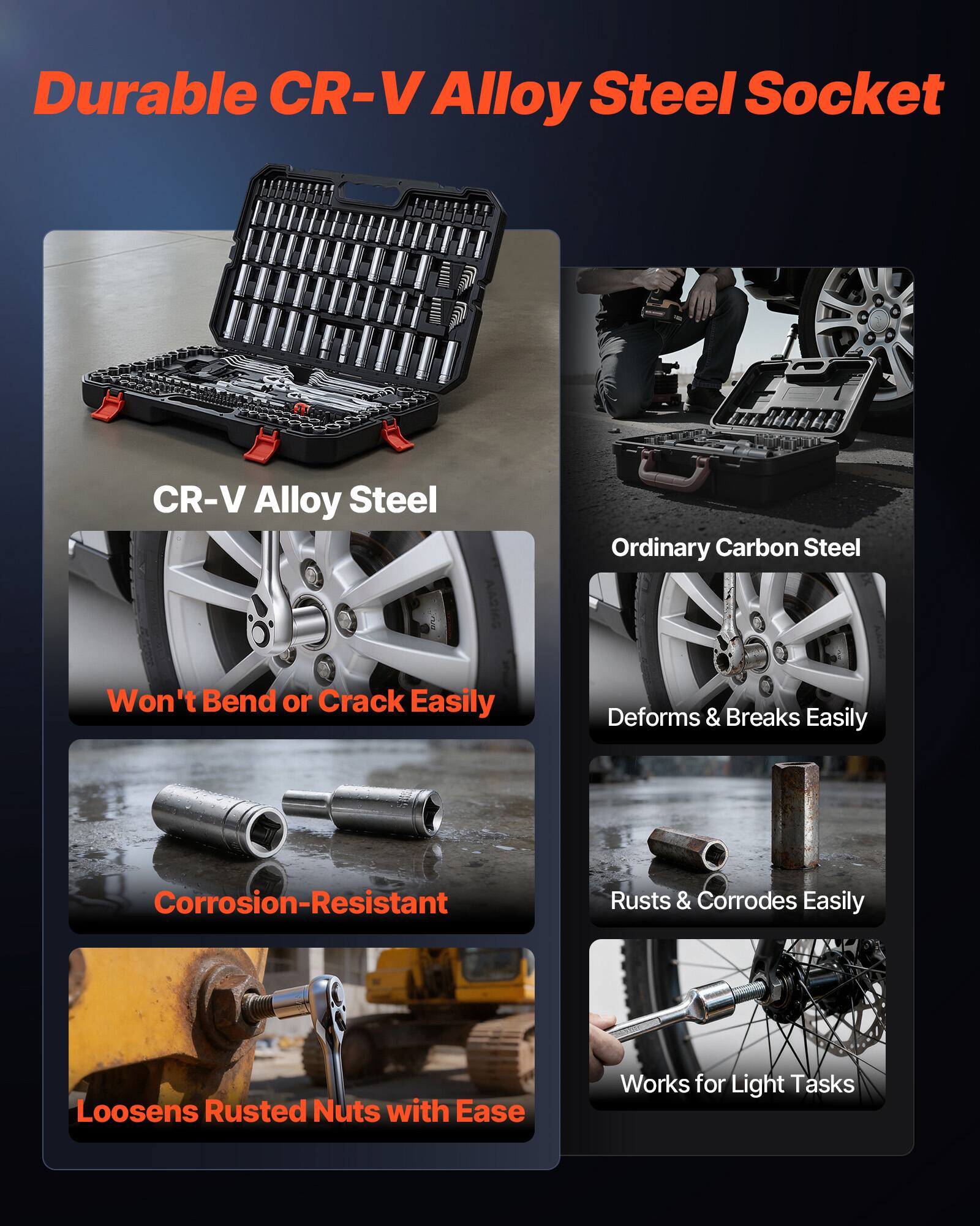 Durable CR-V Alloy Steel Socket

CR-V Alloy Steel
- Won't Bend or Crack Easily
- Corrosion-Resistant
- Loosens Rusted Nuts with Ease

Ordinary Carbon Steel
- Deforms & Breaks Easily
- Rusts & Corrodes Easily
- Works for Light Tasks