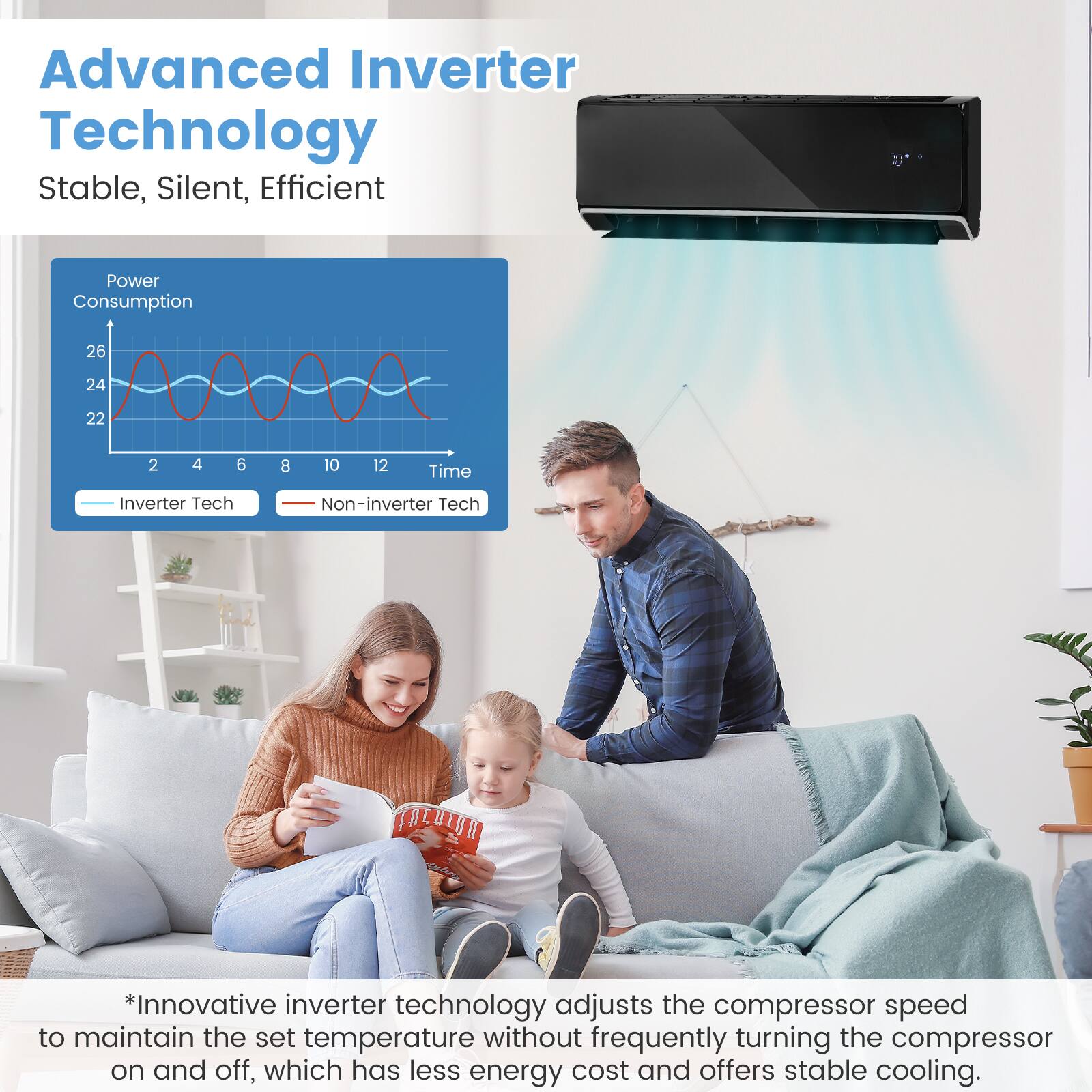 Advanced Inverter Technology Stable, Silent, Efficient

Power Consumption
26 24 22 2 4 6 8 10 12 Time
Inverter Tech Non-inverter Tech

*Innovative inverter technology adjusts the compressor speed to maintain the set temperature without frequently turning the compressor on and off, which has less energy cost and offers stable cooling.