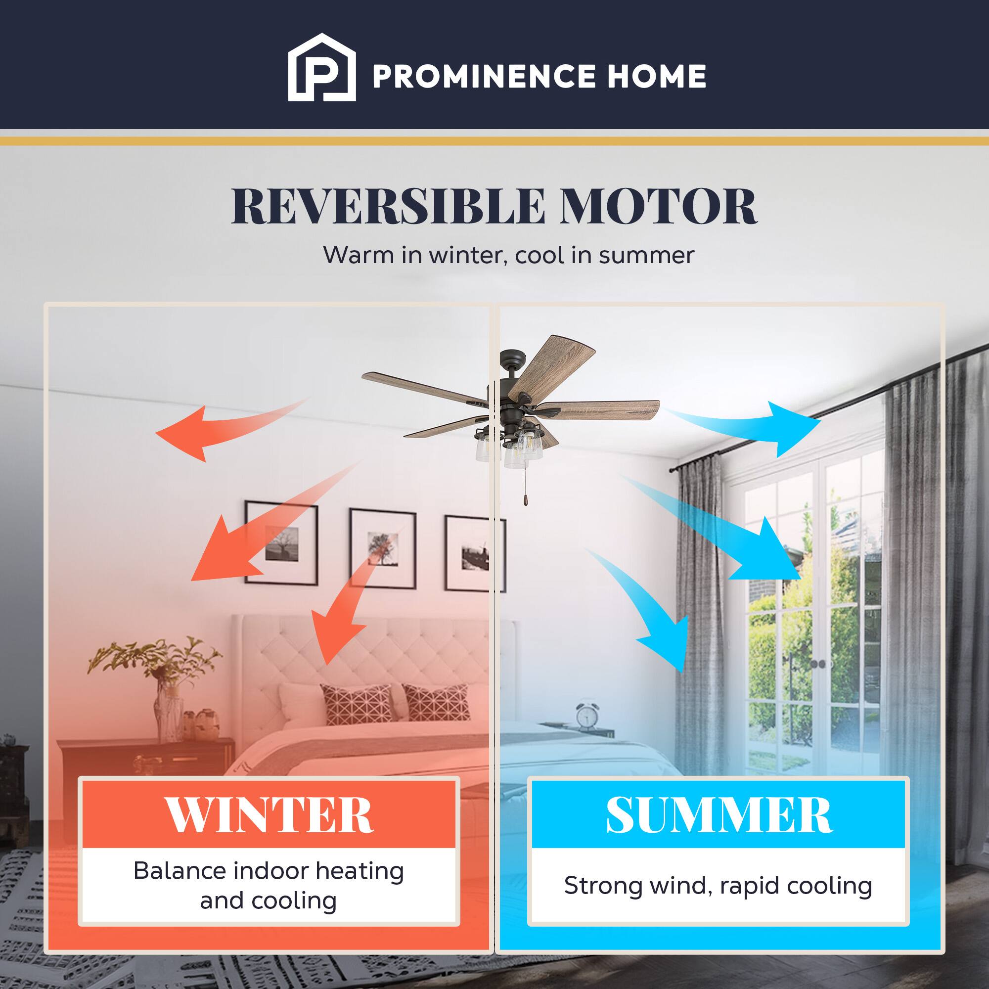 PROMINENCE HOME

REVERSIBLE MOTOR
Warm in winter, cool in summer

WINTER
Balance indoor heating and cooling

SUMMER
Strong wind, rapid cooling