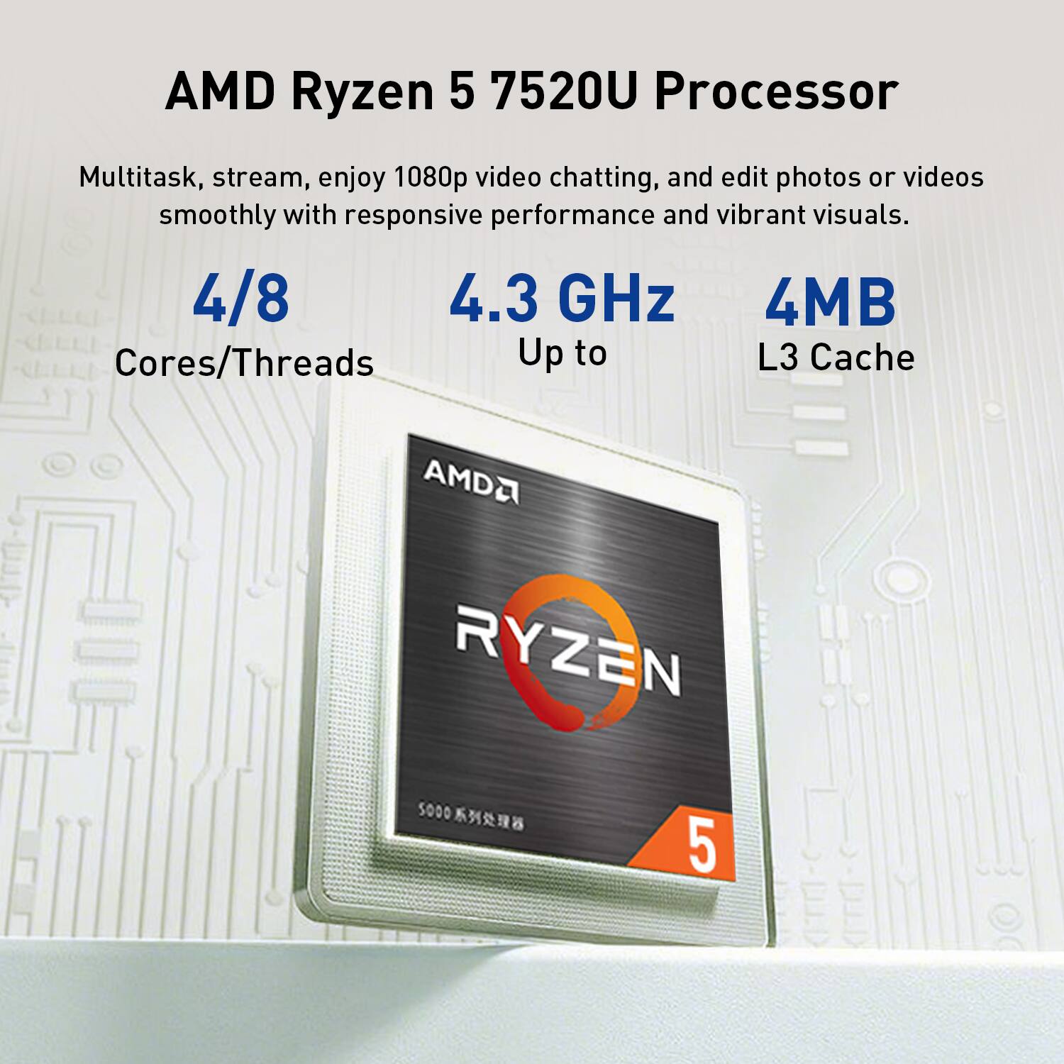 AMD Ryzen 5 7520U Processor

Multitask, stream, enjoy 1080p video chatting, and edit photos or videos smoothly with responsive performance and vibrant visuals.

4/8 Cores/Threads
4.3 GHz Up to
4MB L3 Cache

AMD2 RYZEN 5000
