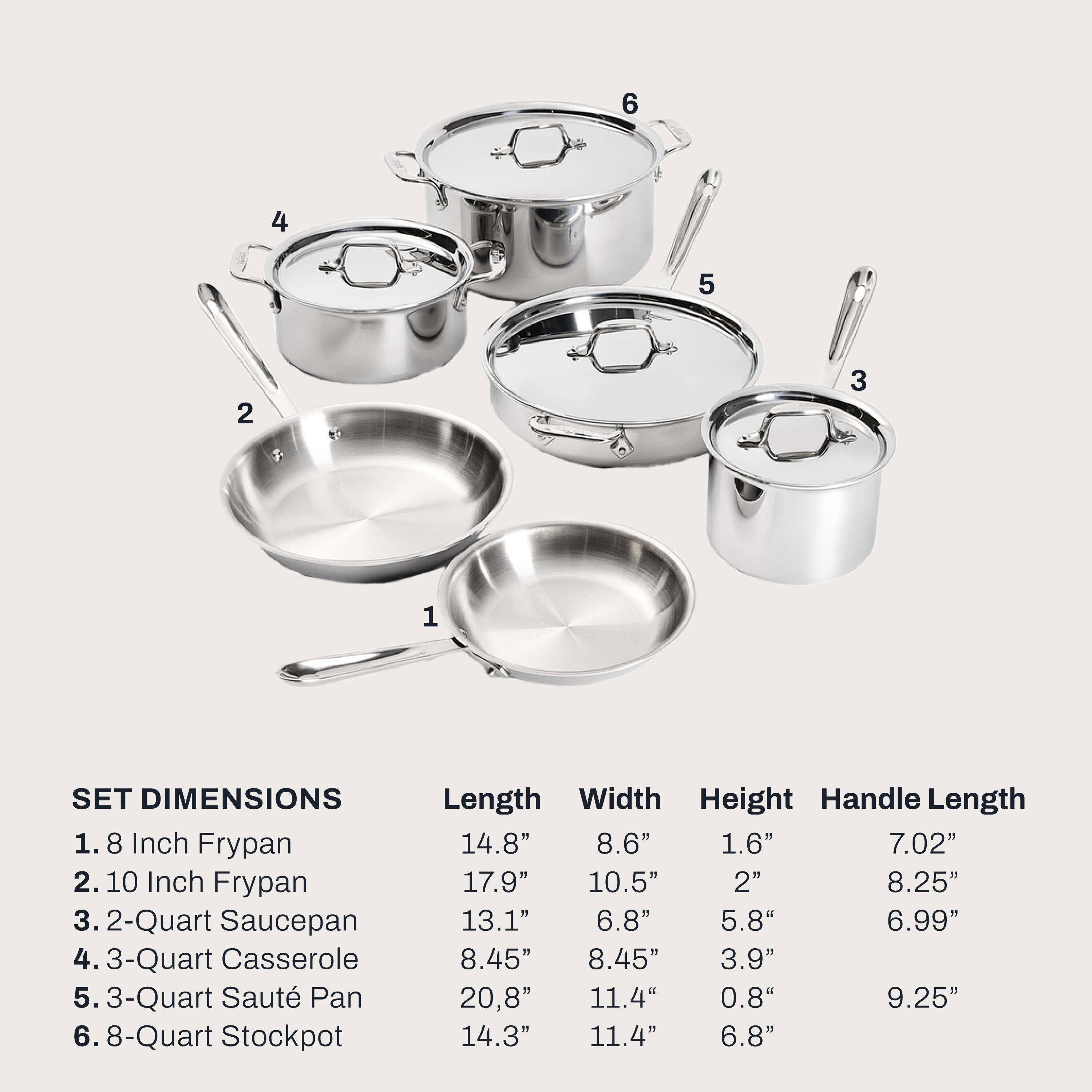 1. 8 Inch Frypan
2. 10 Inch Frypan
3. 2-Quart Saucepan
4. 3-Quart Casserole
5. 3-Quart Saute Pan
6. 8-Quart Stockpot

Length Width Height Handle Length
14.8" 8.6" 1.6" 7.02"
17.9" 10.5" 2" 8.25"
13.1" 6.8" 5.8" 6.99"
8.45" 8.45" 3.9" 9.25"
20.8" 11.4" 0.8" 9.25"
14.3" 11.4" 6.8"