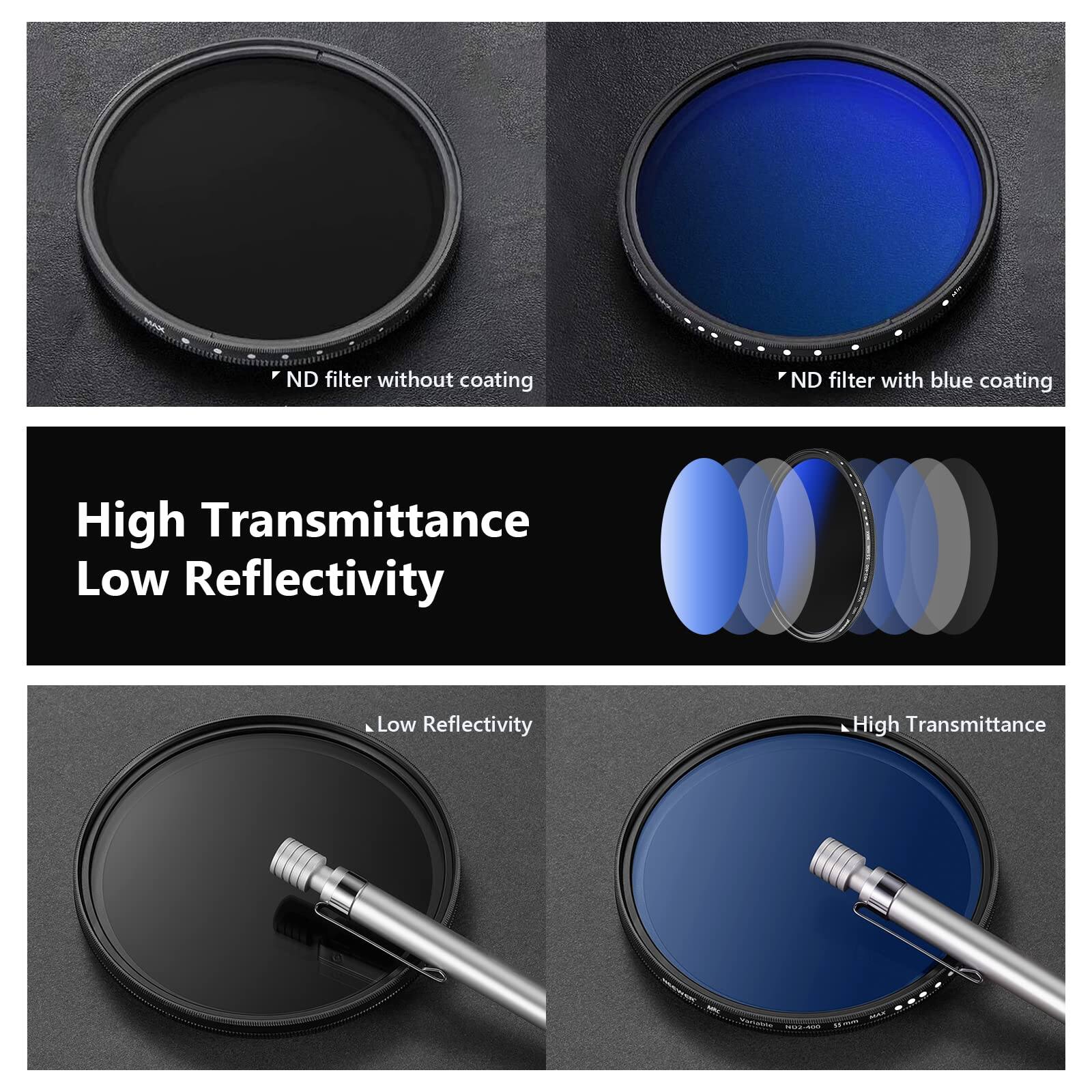 ND filter without coating  
ND filter with blue coating  
High Transmittance  
Low Reflectivity  
Low Reflectivity  
High Transmittance