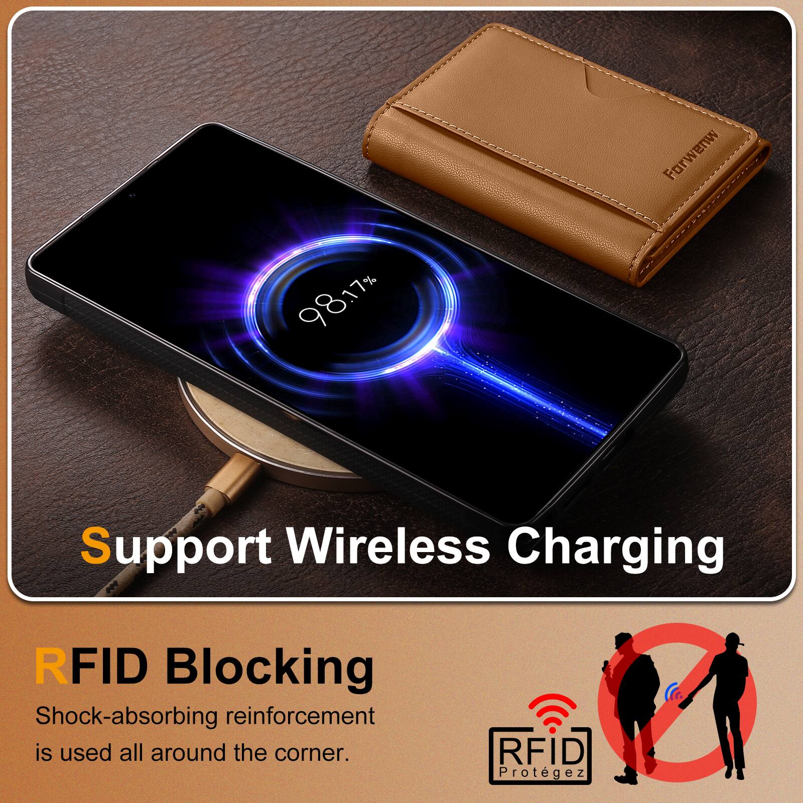 Forwenw % 9817% Support Wireless Charging  
RFID Blocking  
Shock-absorbing reinforcement is used all around the corner.  
RFID Protégez