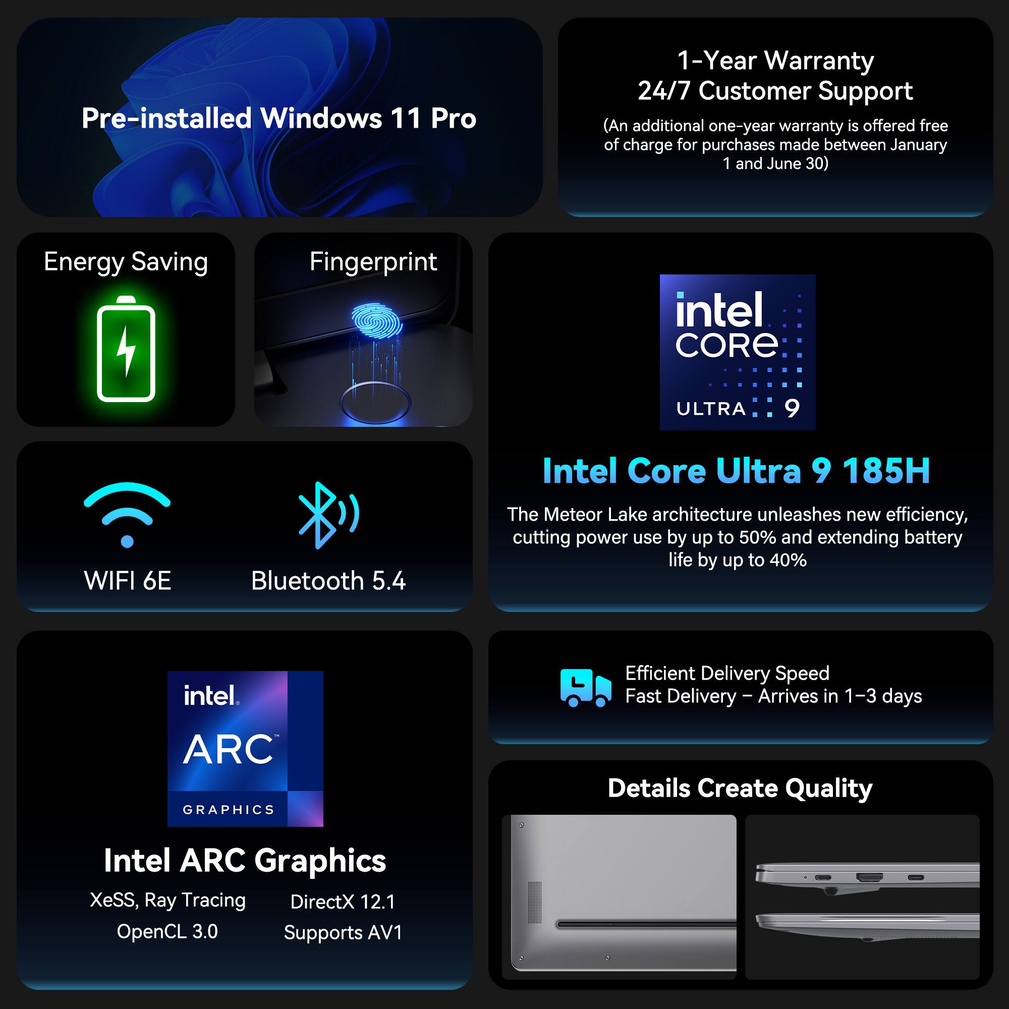 Pre-installed Windows 11 Pro  
1-Year Warranty 24/7 Customer Support (An additional one-year warranty is offered free of charge for purchases made between January 1 and June 30)  
Energy Saving  
Fingerprint  
WIFI 6E  
Bluetooth 5.4  
Intel Core Ultra 9 185H  
The Meteor Lake architecture unleashes new efficiency, cutting power use by up to 50% and extending battery life by up to 40%  
Intel ARC Graphics  
XeSS, Ray Tracing  
DirectX 12.1  
OpenCL 3.0  
Supports AV1  
Efficient Delivery Speed  
Fast Delivery - Arrives in 1-3 days  
Details Create Quality