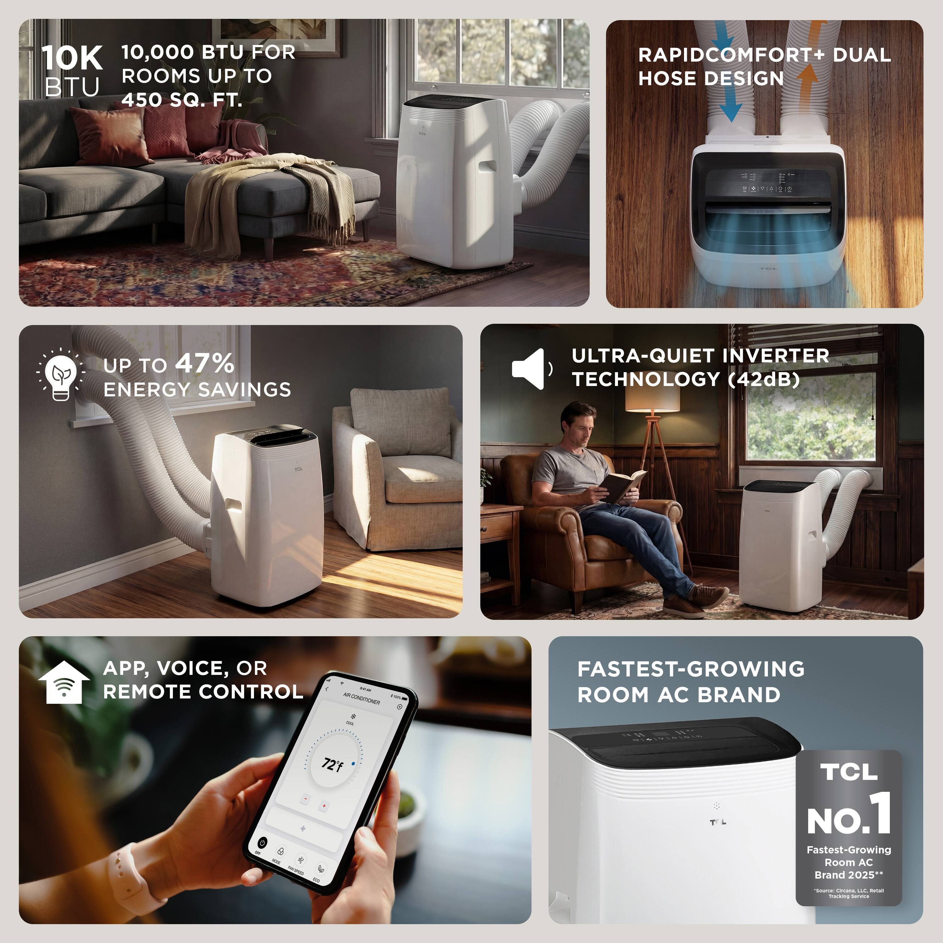 10K BTU  
10,000 BTU for rooms up to 450 sq. ft.  

RapidComfort+ Dual Hose Design  

Up to 47% Energy Savings  

Ultra-Quiet Inverter Technology (42dB)  

App, Voice, or Remote Control  

Fastest-Growing Room AC Brand  

TCL No.1  
Fastest-Growing Room AC Brand 2025*