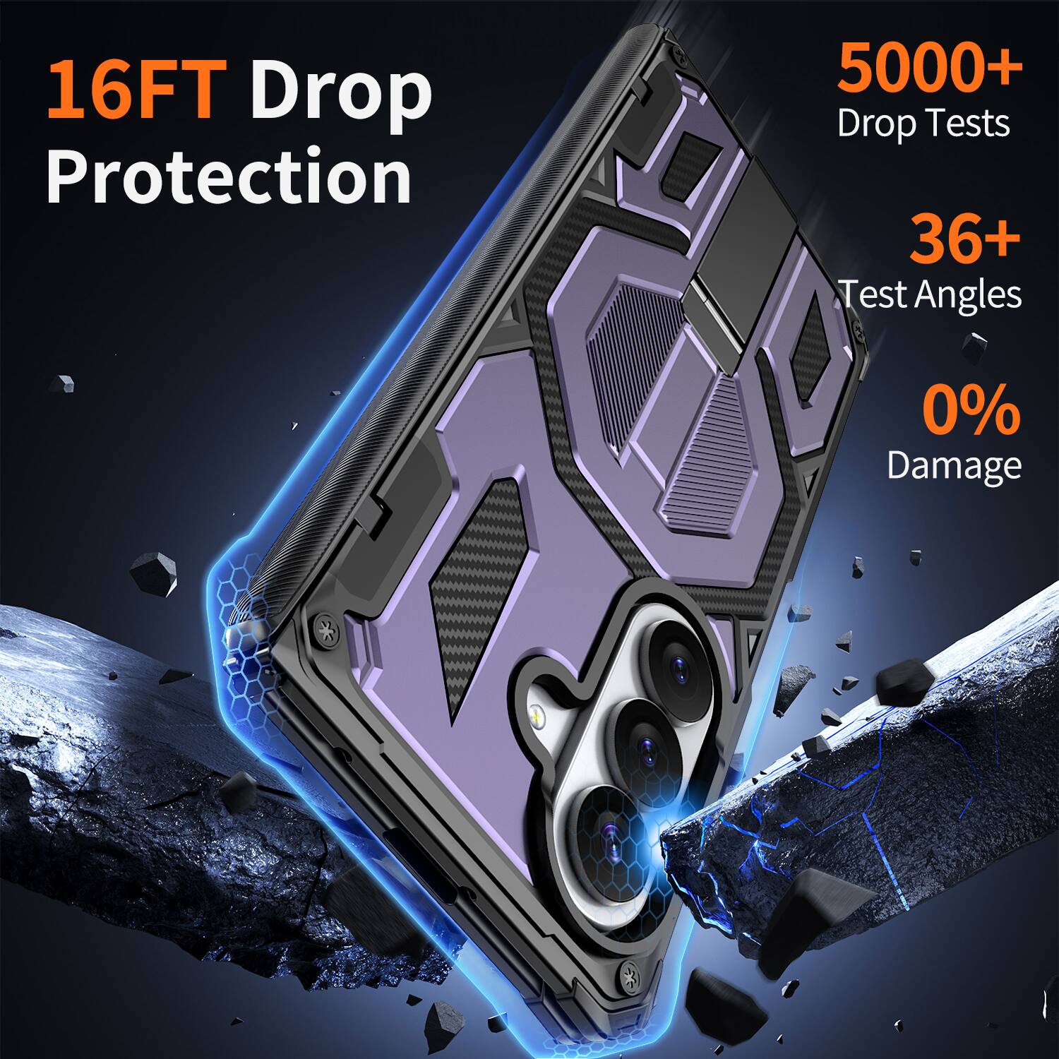 16FT Drop Protection  
5000+ Drop Tests  
36+ Test Angles  
0% Damage