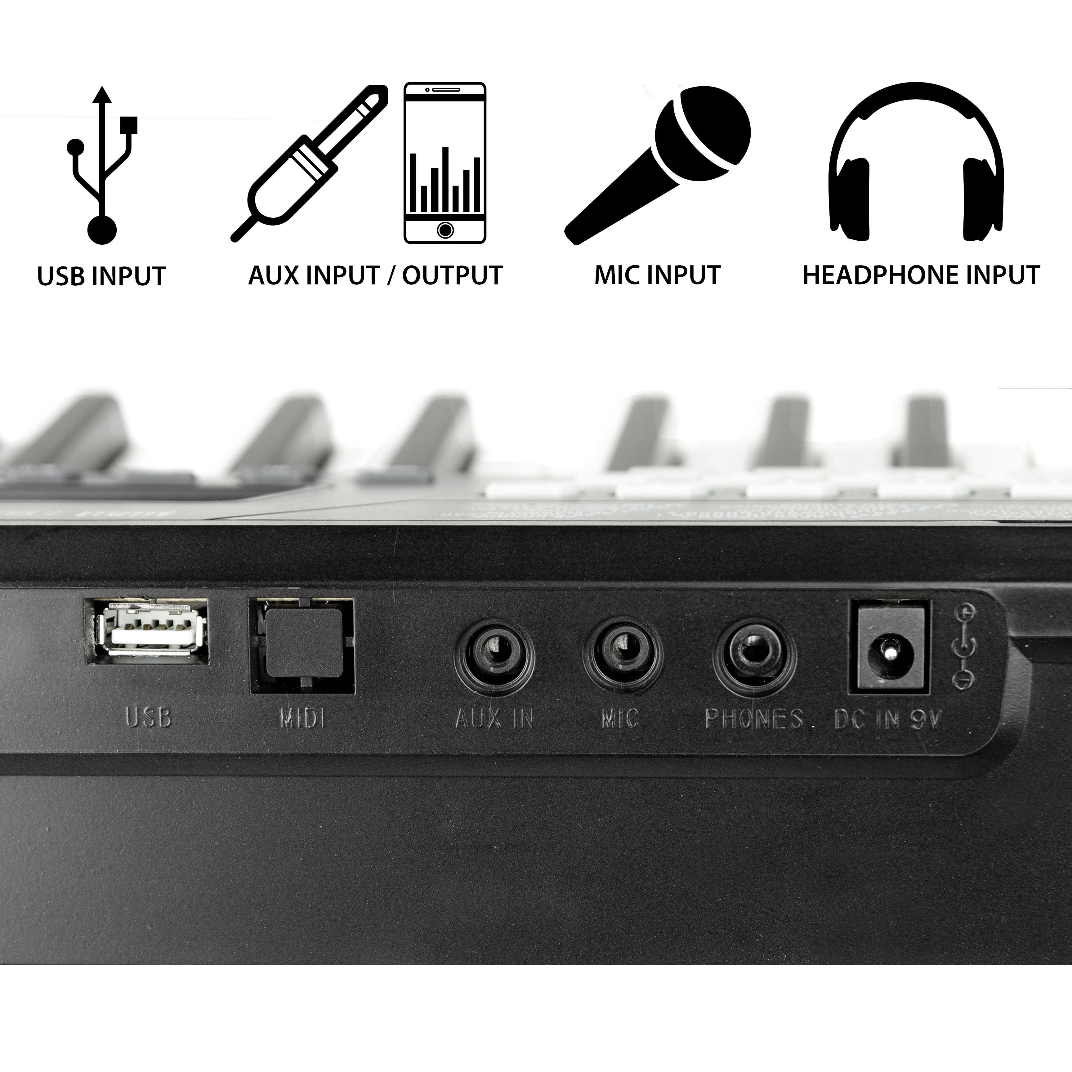USB INPUT  
AUX INPUT/OUTPUT  
MIC INPUT  
HEADPHONE INPUT  
USB  
MIDI  
AUX IN  
MIC  
PHONES  
DC IN 9V