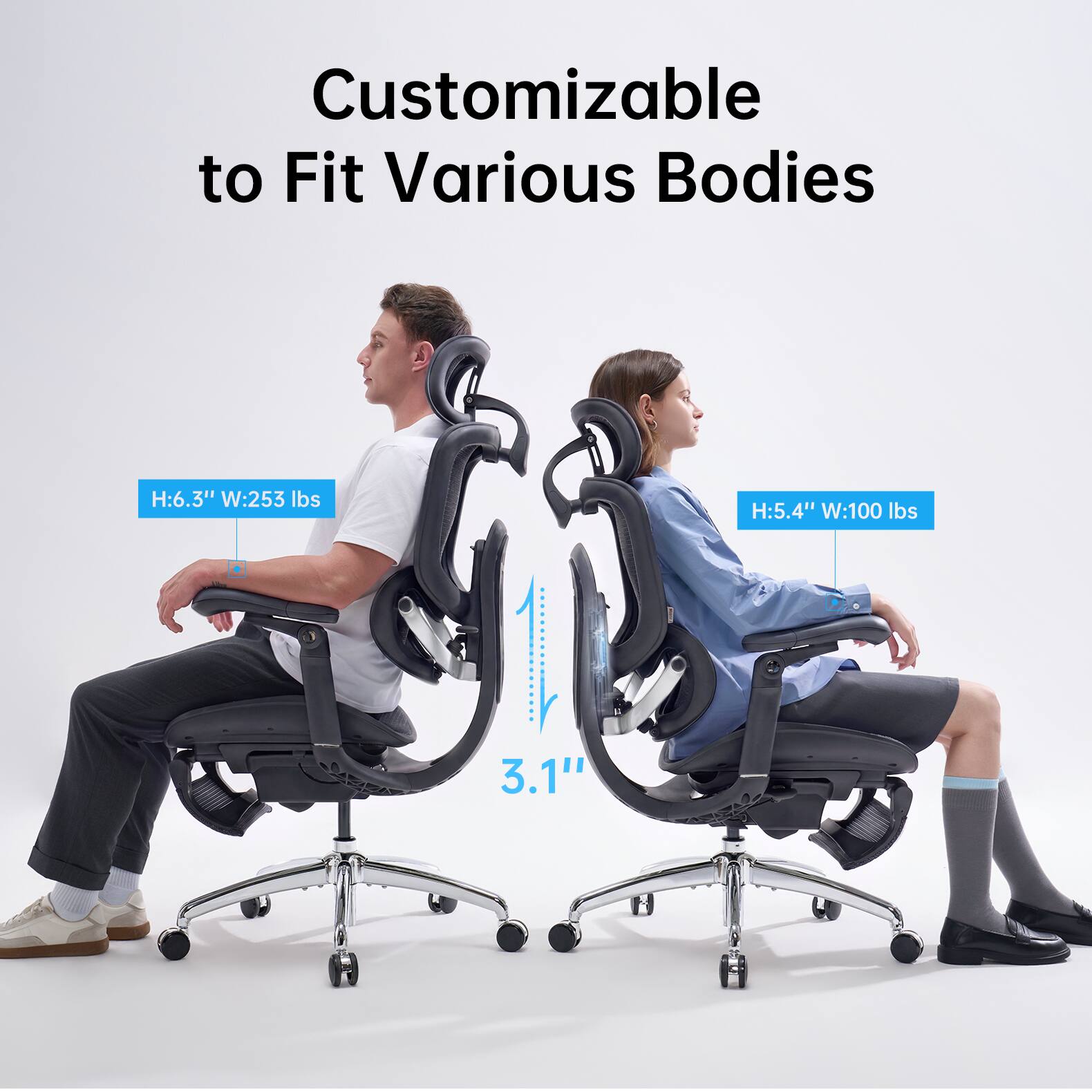 Customizable to Fit Various Bodies

H: 6.3" W: 253 lbs

H: 5.4" W: 100 lbs

3.1"