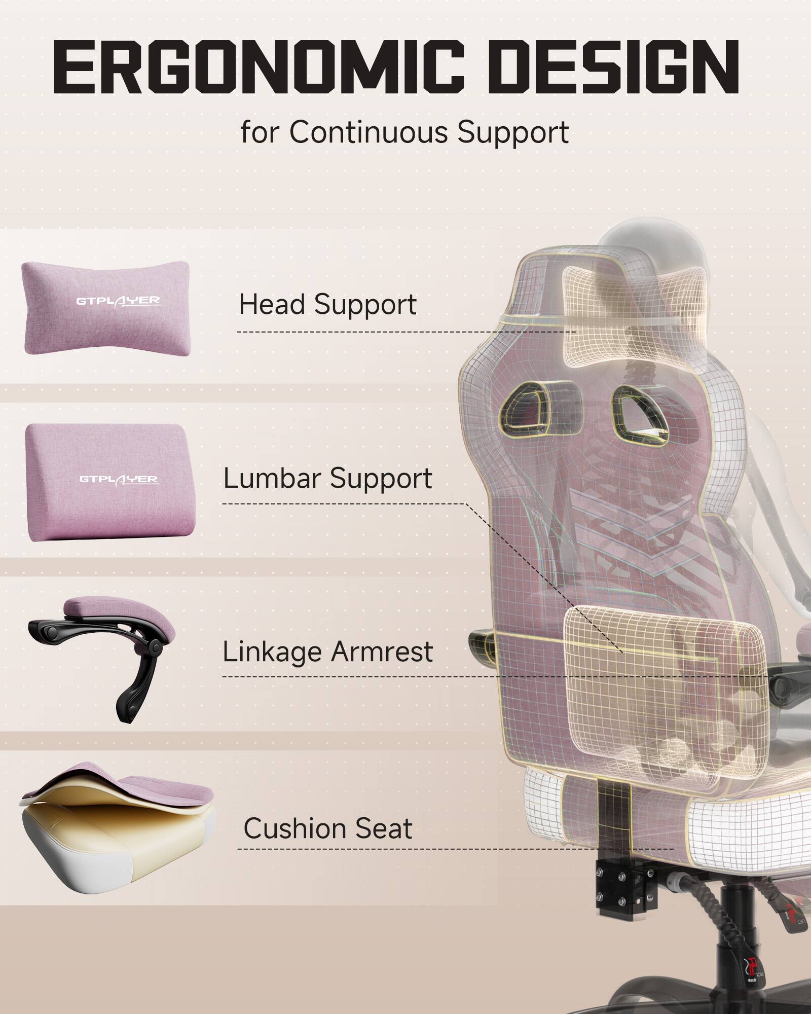 ERGONOMIC DESIGN for Continuous Support

- Head Support
- Lumbar Support
- Linkage Armrest
- Cushion Seat