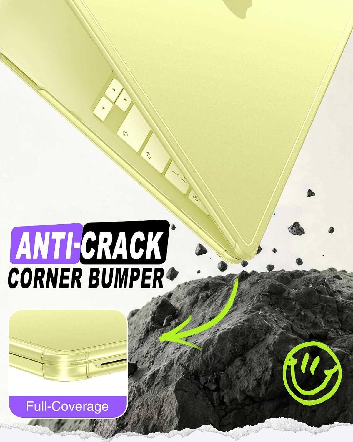 ANTI-CRACK CORNER BUMPER  
Full-Coverage