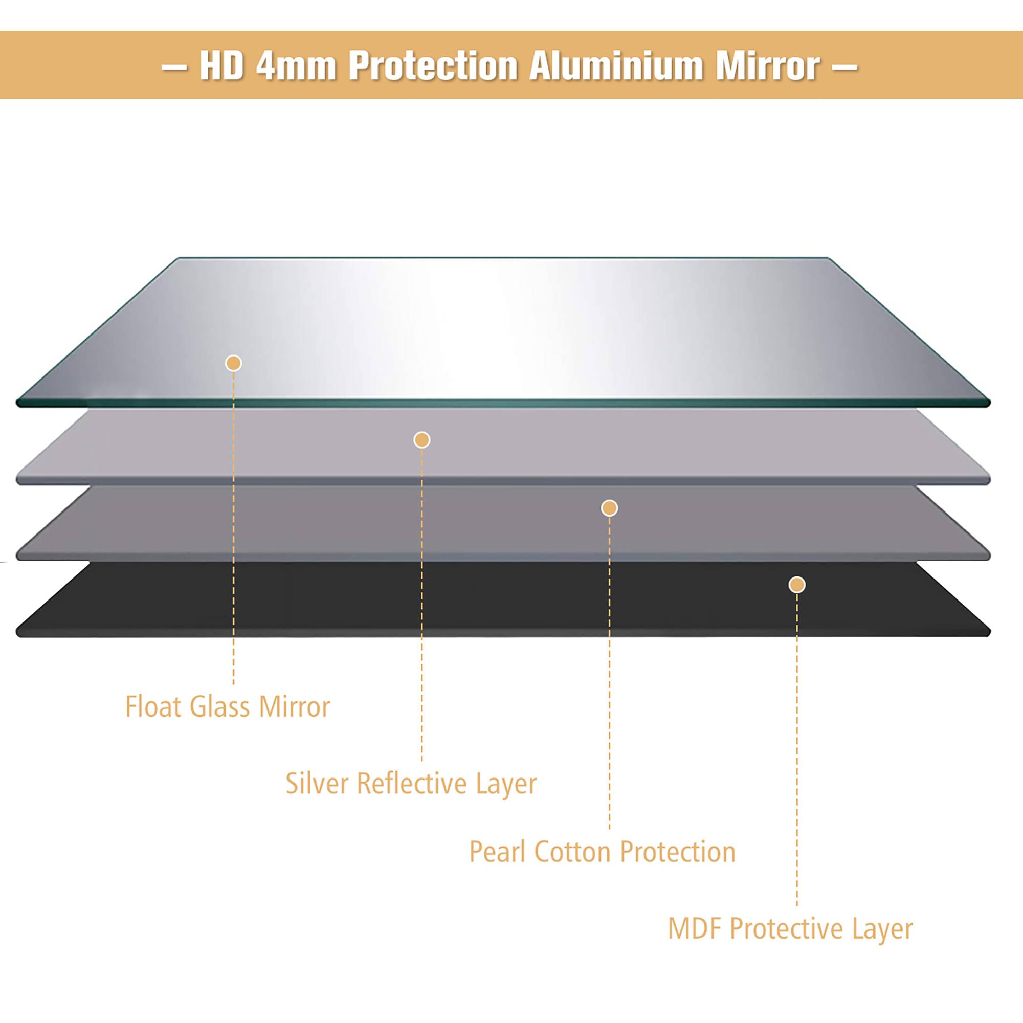 HD 4mm Protection Aluminium Mirror

- Float Glass Mirror
- Silver Reflective Layer
- Pearl Cotton Protection
- MDF Protective Layer