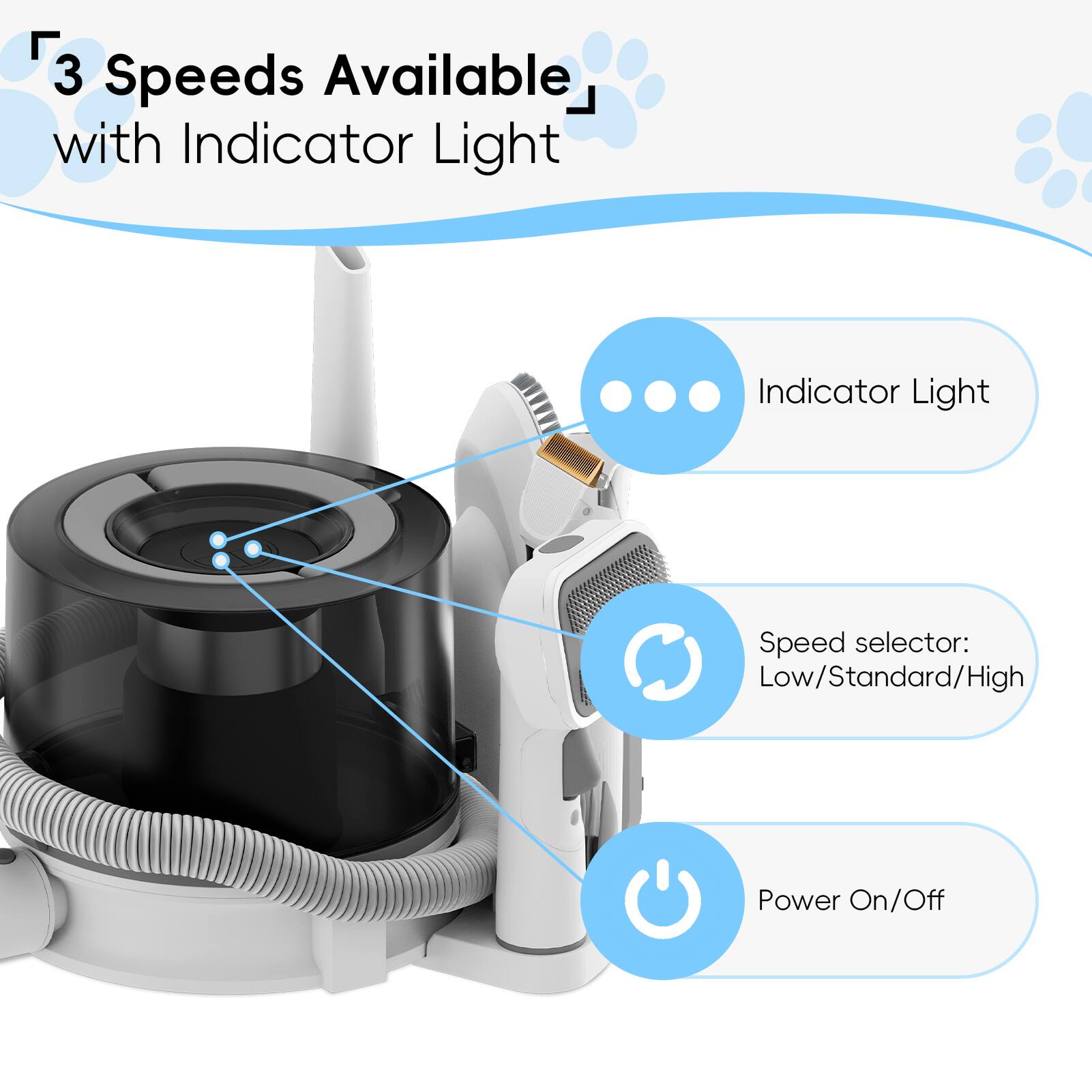 3 Speeds Available with Indicator Light
Indicator Light
Speed selector: Low/Standard/High
Power On/Off