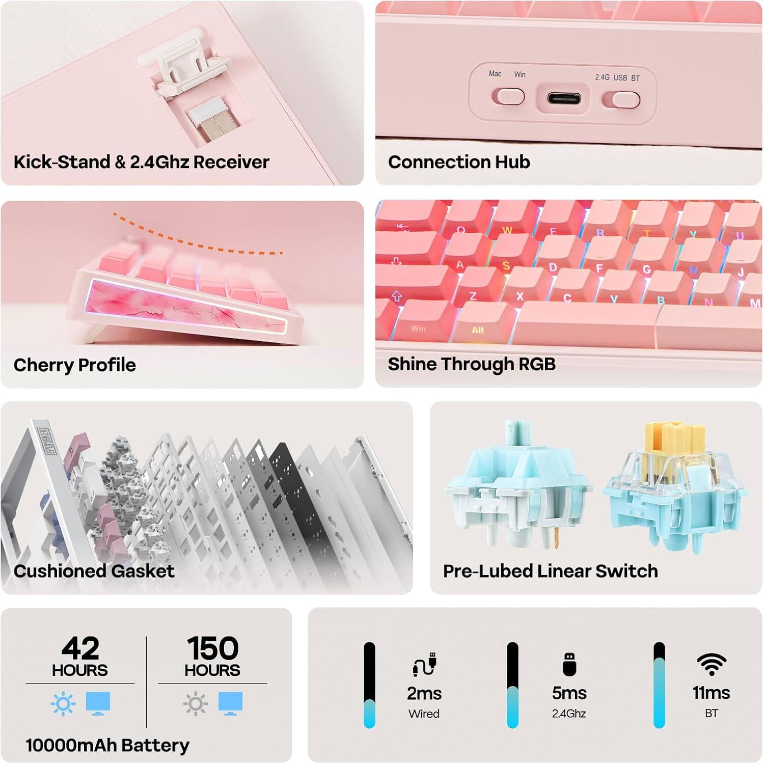 Mac Win 2.4G USB BT Kick-Stand & 2.4Ghz Receiver Connection Hub H D W E B T V u A Z S x D C F V G H 7 N J M Win Alt Cherry Profile Shine Through RGB Cushioned Gasket Pre-Lubed Linear Switch 42 HOURS 150 HOURS 2ms Wired 5ms 2.4Ghz 11ms BT 10000mAh Battery