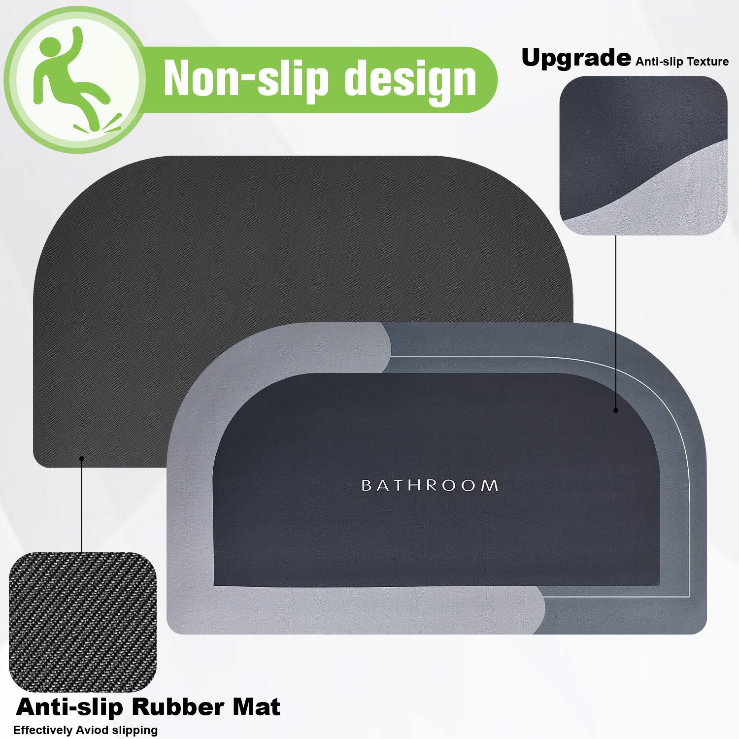 Upgrade Anti-slip Texture  
Non-slip design  
BATHROOM  
Anti-slip Rubber Mat  
Effectively Avoid slipping