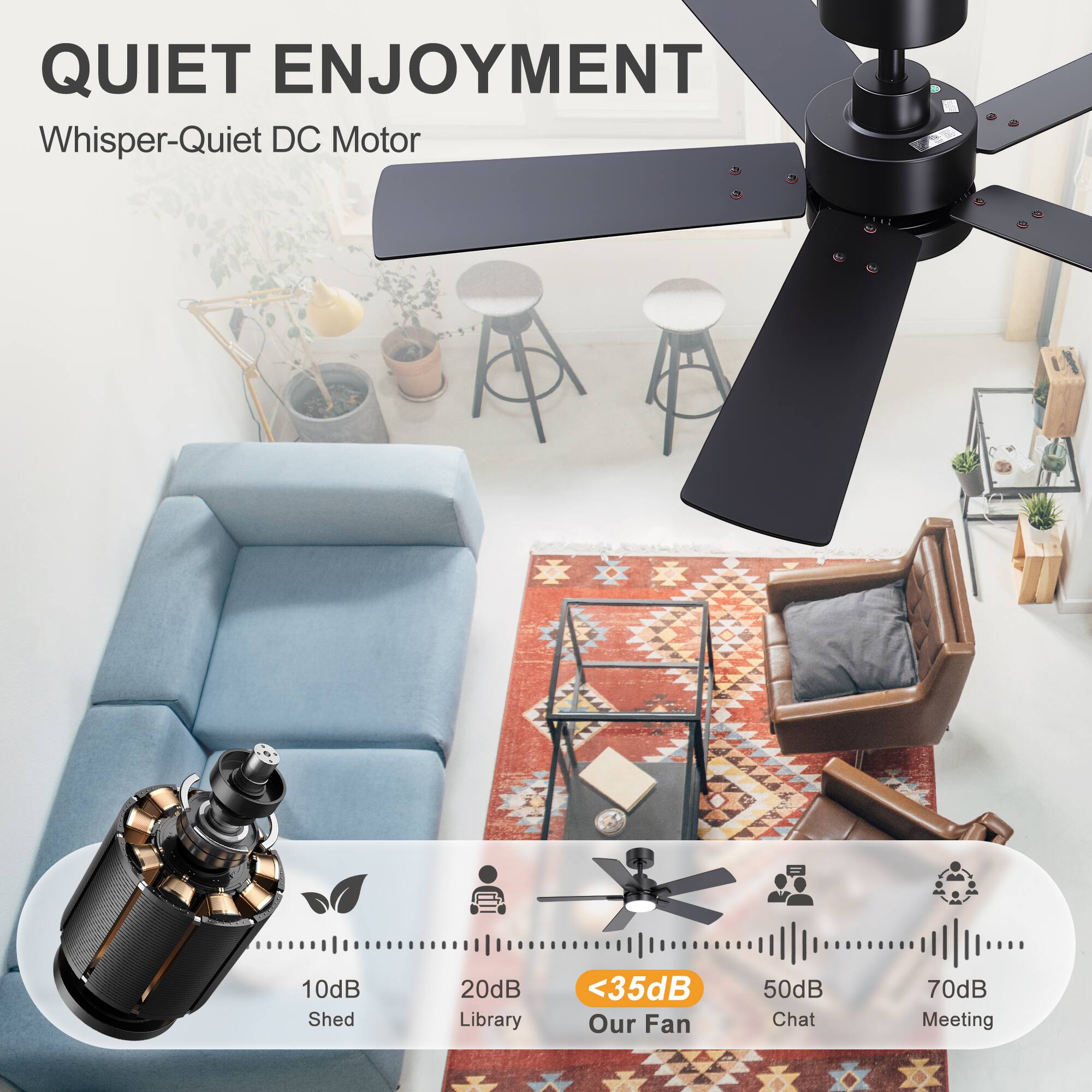 QUIET ENJOYMENT  
Whisper-Quiet DC Motor  

10dB Shed  
20dB Library  
<35dB Our Fan  
50dB Chat  
70dB Meeting