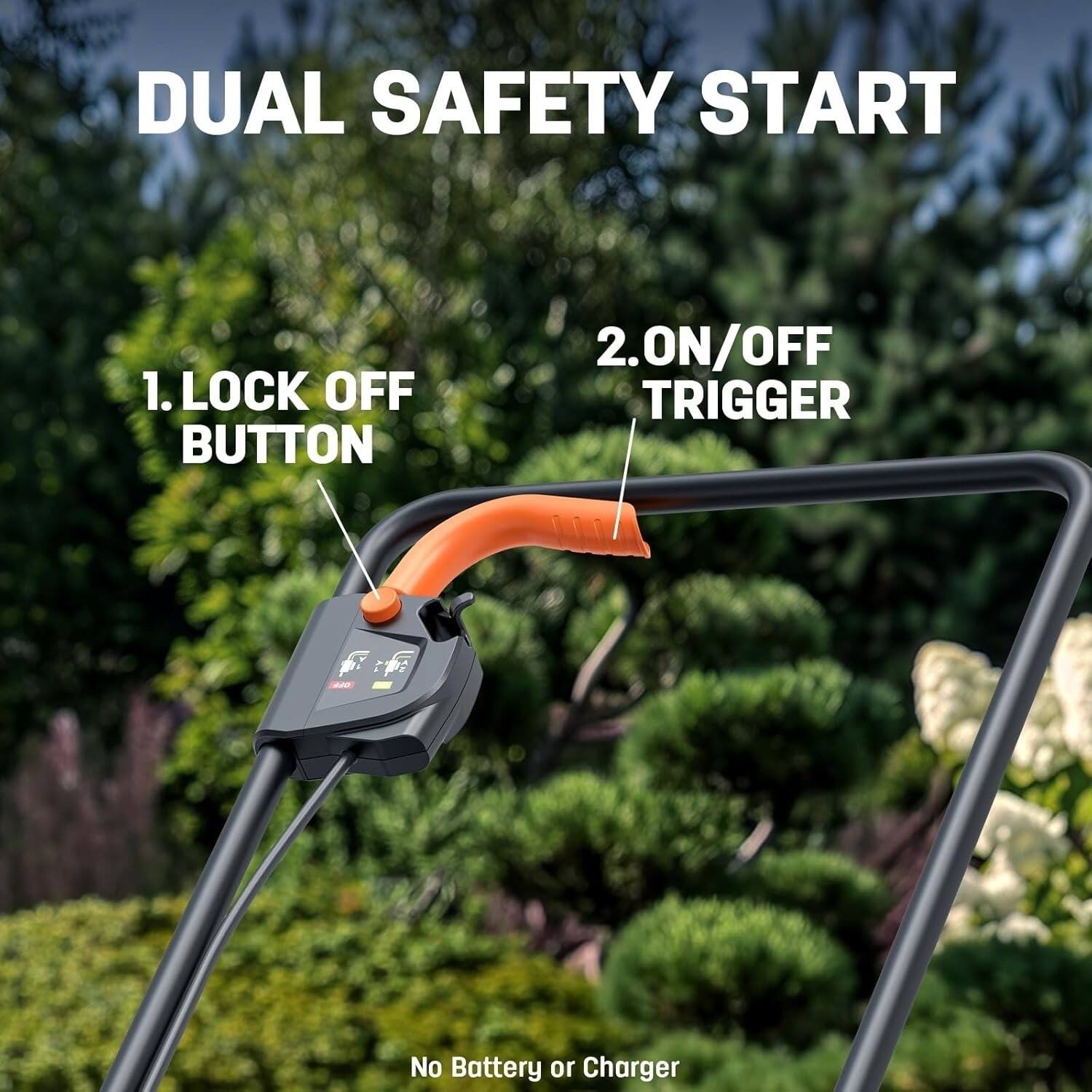 DUAL SAFETY START

1. LOCK OFF BUTTON
2. ON/OFF TRIGGER

No Battery or Charger