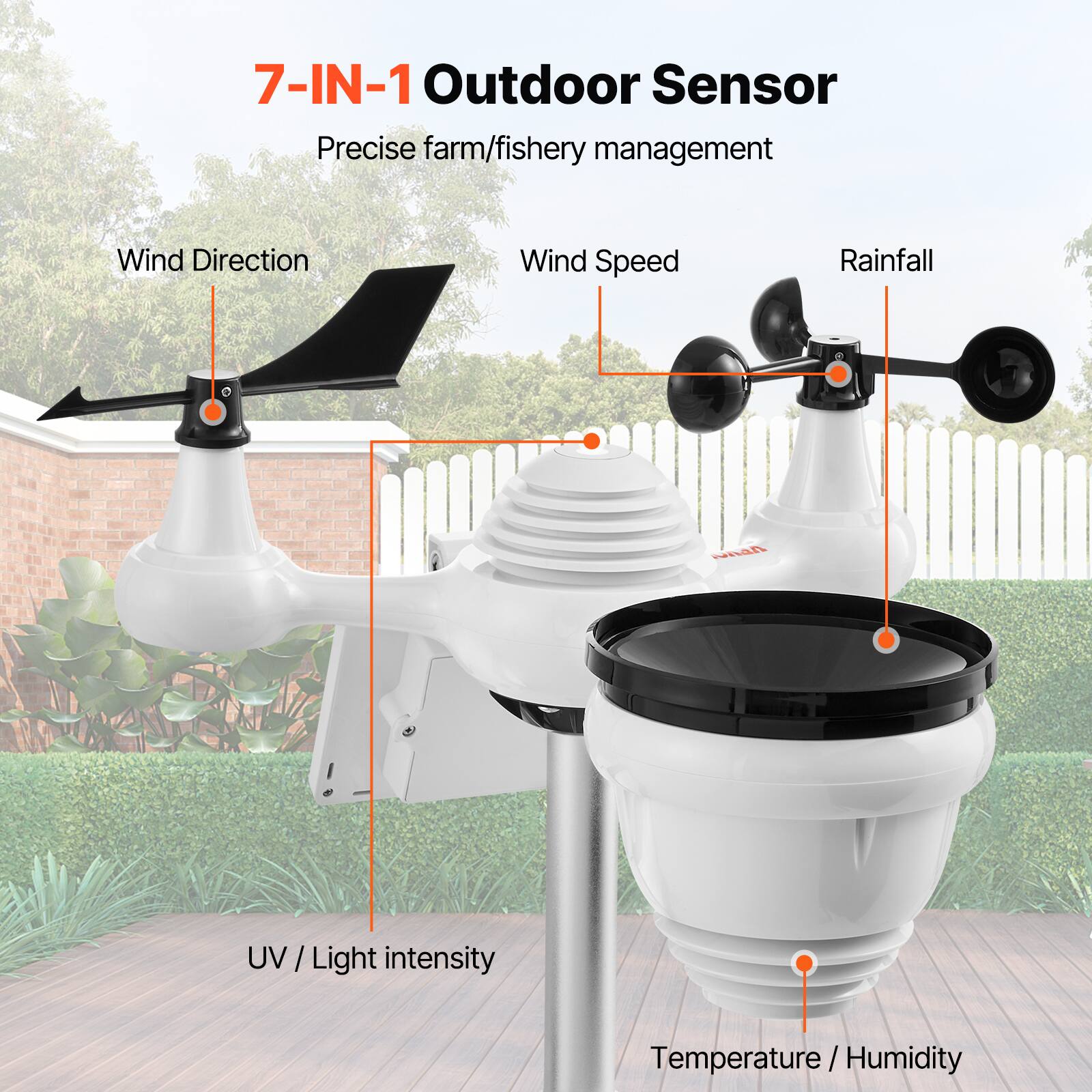 7-IN-1 Outdoor Sensor  
Precise farm/fishery management  
- Wind Direction  
- Wind Speed  
- Rainfall  
- UV / Light intensity  
- Temperature / Humidity