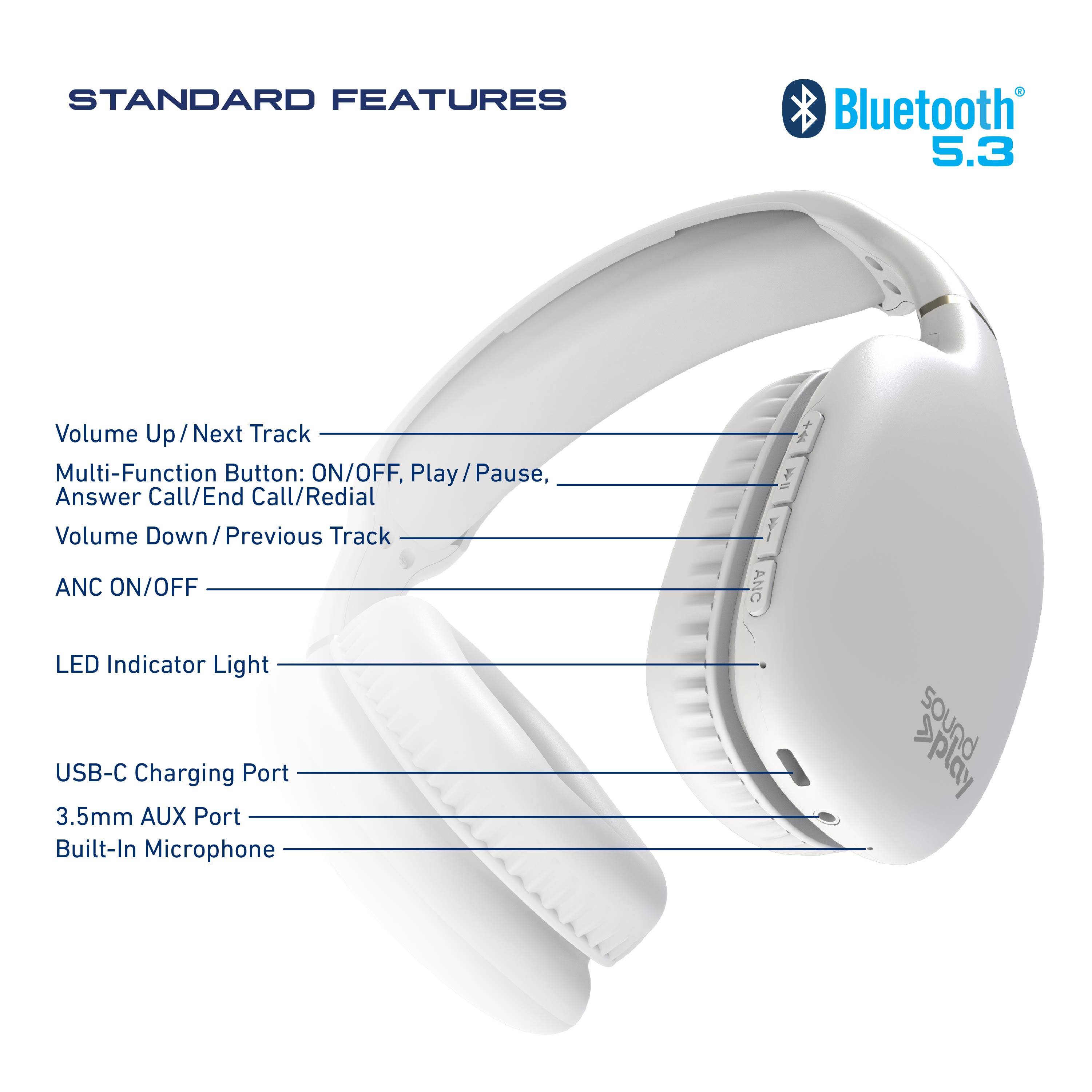 STANDARD FEATURES

- Bluetooth 5.3
- Volume Up / Next Track
- Multi-Function Button: ON/OFF, Play / Pause, Answer Call/End Call/Redial
- Volume Down / Previous Track
- ANC ON/OFF
- LED Indicator Light
- USB-C Charging Port
- 3.5mm AUX Port
- Built-In Microphone