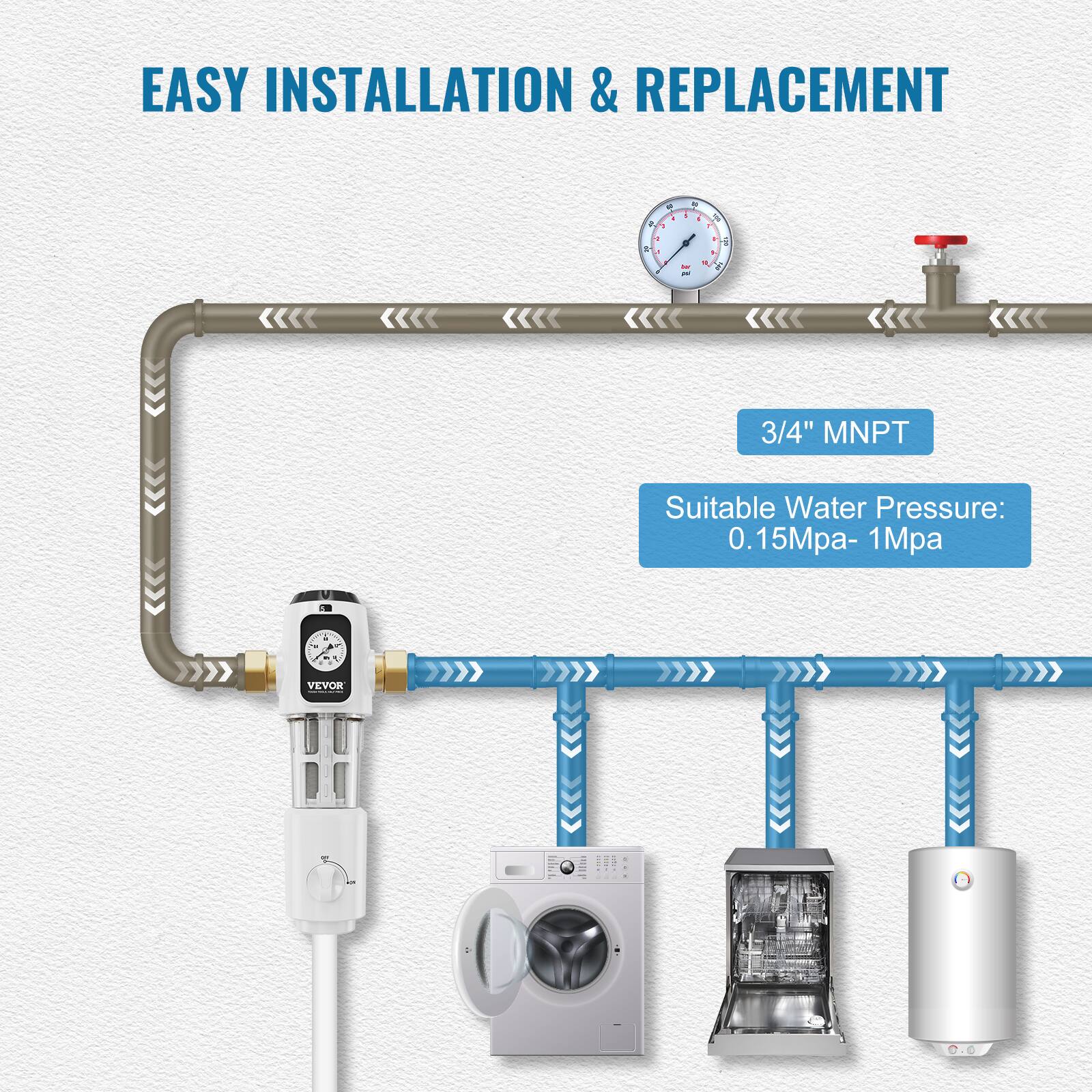 EASY INSTALLATION & REPLACEMENT

3/4" MNPT

Suitable Water Pressure: 0.15Mpa - 1Mpa