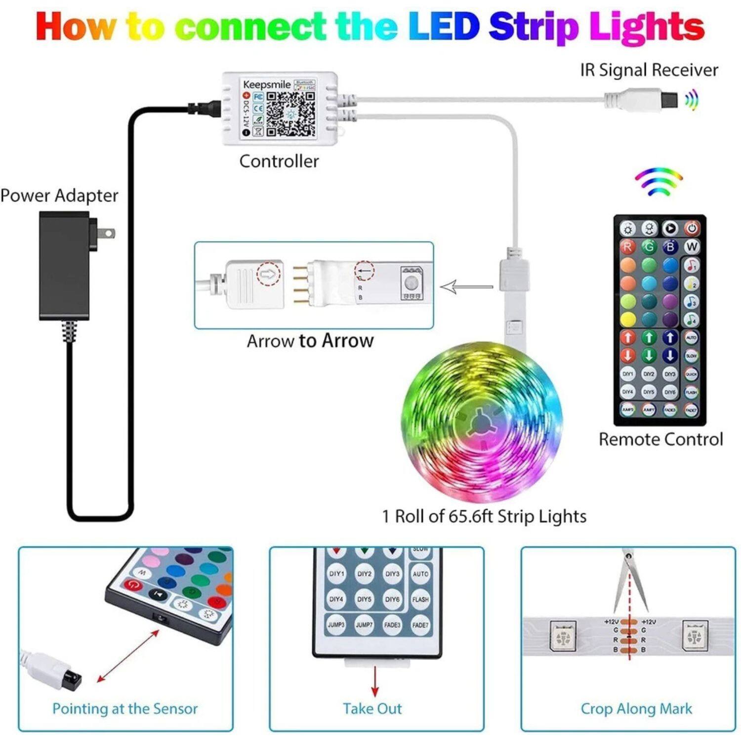 How to connect the LED Strip Lights

1. Power Adapter
2. Controller
   - Arrow to Arrow
3. IR Signal Receiver
4. Remote Control
5. 1 Roll of 65.6ft Strip Lights

- Pointing at the Sensor
- Take Out
- Crop Along Mark

DIY1, DIY2, DIY3, DIY4, DIY5, DIY6, JUMP, AUTO, FLASH, FADE

+12V, G, R, B, C, R, B