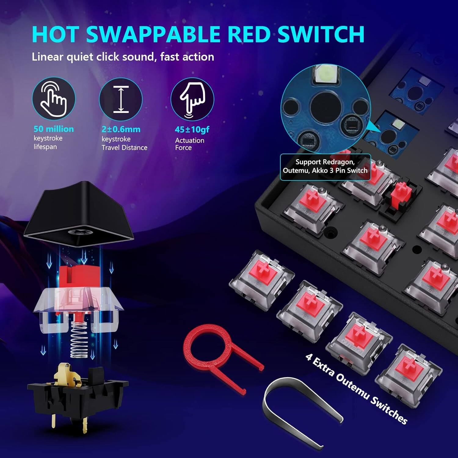 HOT SWAPPABLE RED SWITCH

Linear quiet click sound, fast action

- 50 million keystroke lifespan
- 2±0.6mm keystroke Travel Distance
- 45±10gf Actuation Force

Support Redragon, Outemu, Akko 3 Pin Switch

4 Extra Outemu Switches