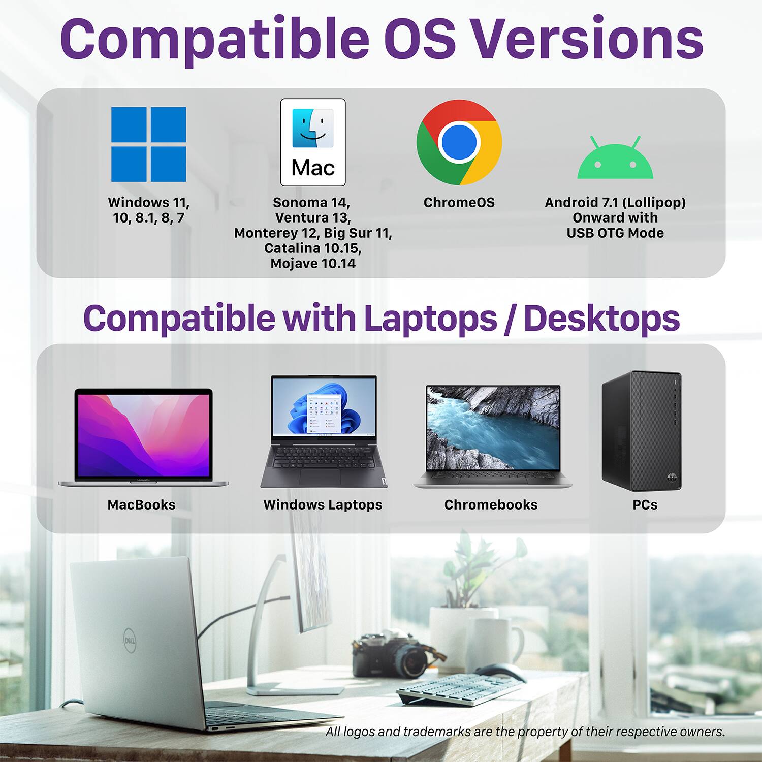 Compatible OS Versions

Mac
Windows 11, 10, 8.1, 8, 7
Sonoma 14, Ventura 13, Monterey 12, Big Sur 11, Catalina 10.15, Mojave 10.14
ChromeOS
Android 7.1 (Lollipop) Onward with USB OTG Mode

Compatible with Laptops/Desktops

MacBooks
Windows Laptops
Chromebooks
PCs

All logos and trademarks are the property of their respective owners.