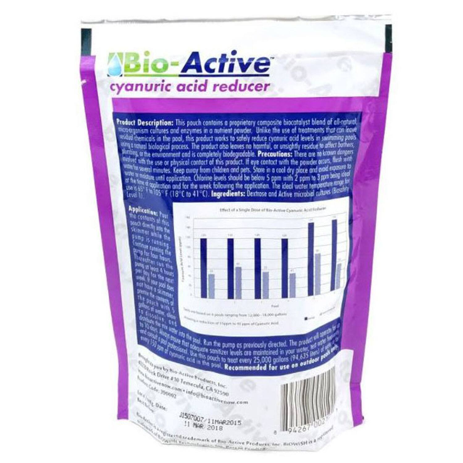 - Active cyanuric acid reducer

Product Description: This pouch contains a proprietary composite biocatalyst blend of all-natural microorganism cultures and enzymes in a nutrient powder. Unlike the use of treatments that can leave harmful chemicals in the pool, this product works to safely reduce cyanuric acid levels in swimming pools through a biological process. The product also leaves no harmful, or unsightly residue to affect both the environment and is completely biodegradable. Precautions: There are no known dangers with the use of this product. If eye contact with the powder occurs, flush with water for 15 minutes. Keep away from children and pets. Store in a cool, dry place and levels being ded until application. Chlorine levels should be below 5 ppm with 2 ppm to 3 ppm being ideal for application and for the week following the application. The ideal water temperature range is 18°C to 41°C (65°F to 105°F).

Ingredients: Dextrose and Active microbial cultures (Bacillus)

Application: Pour the powder directly into the pool. Run the pool filter for 24 hours.